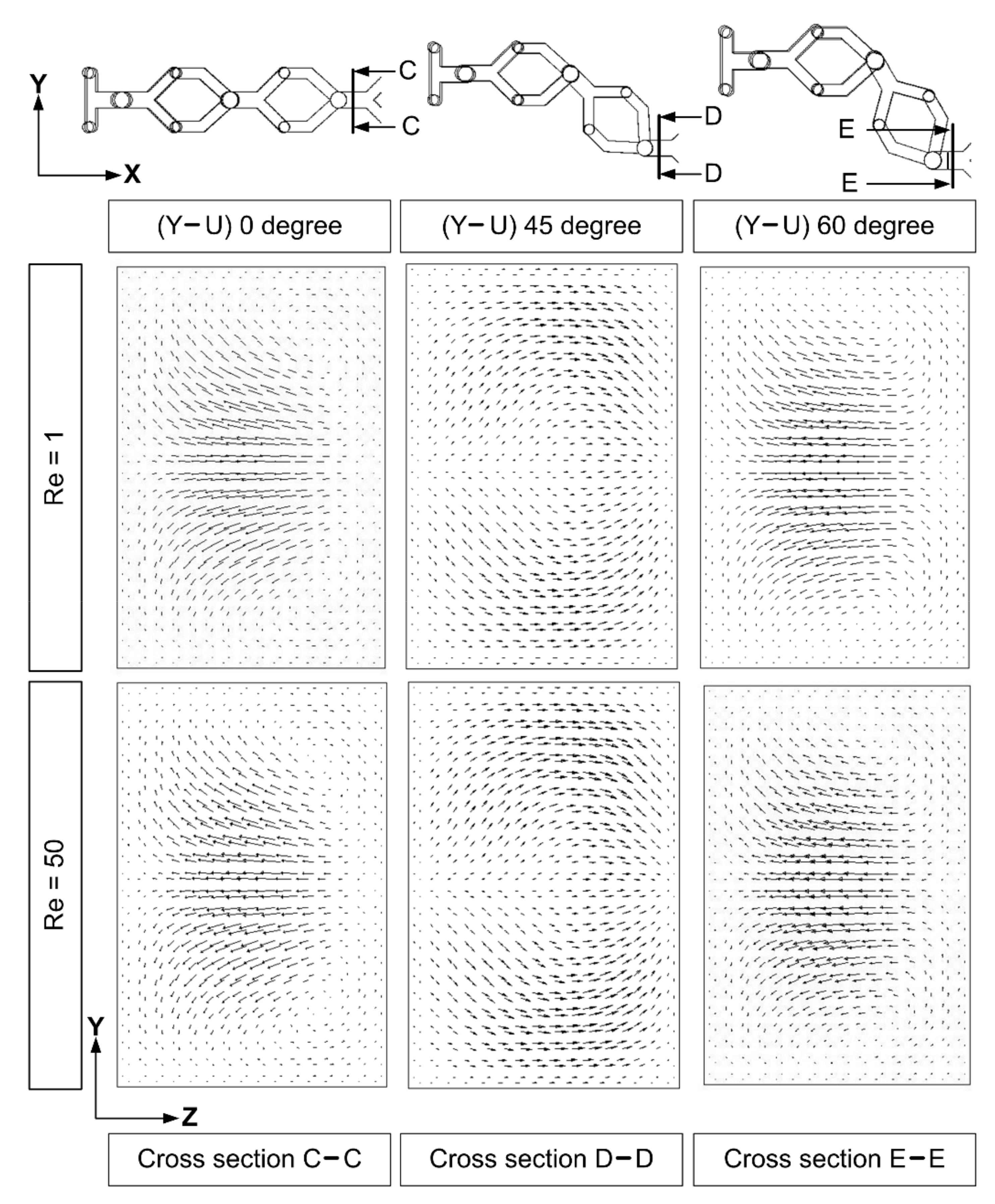 Processes 09 01926 g009 550