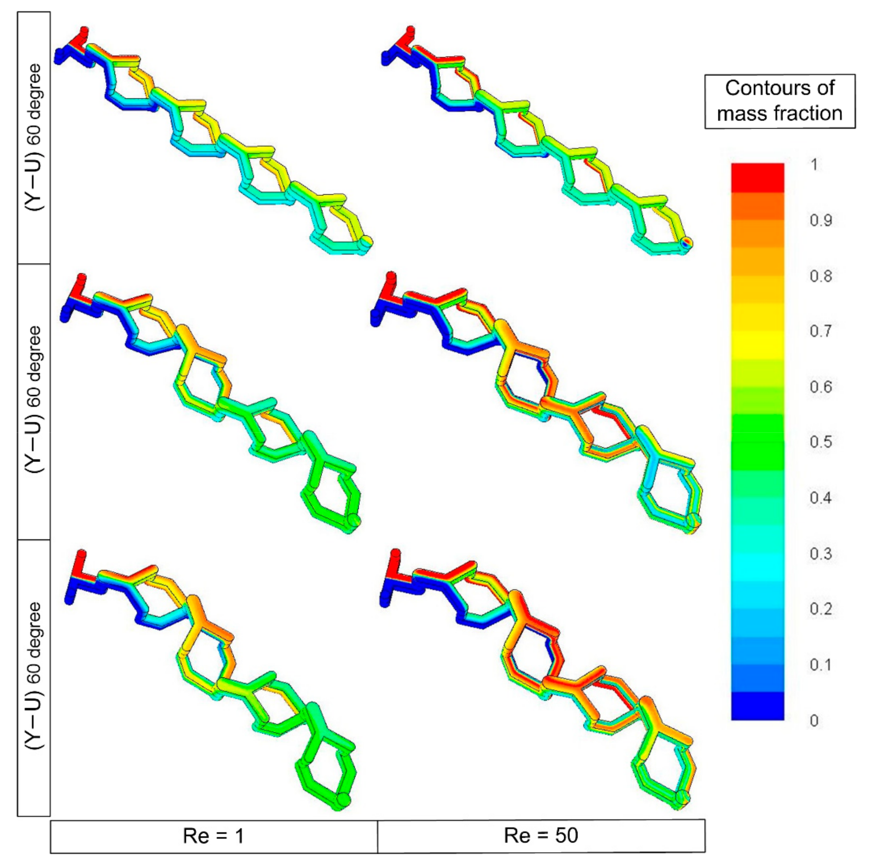 Processes 09 01926 g010 550