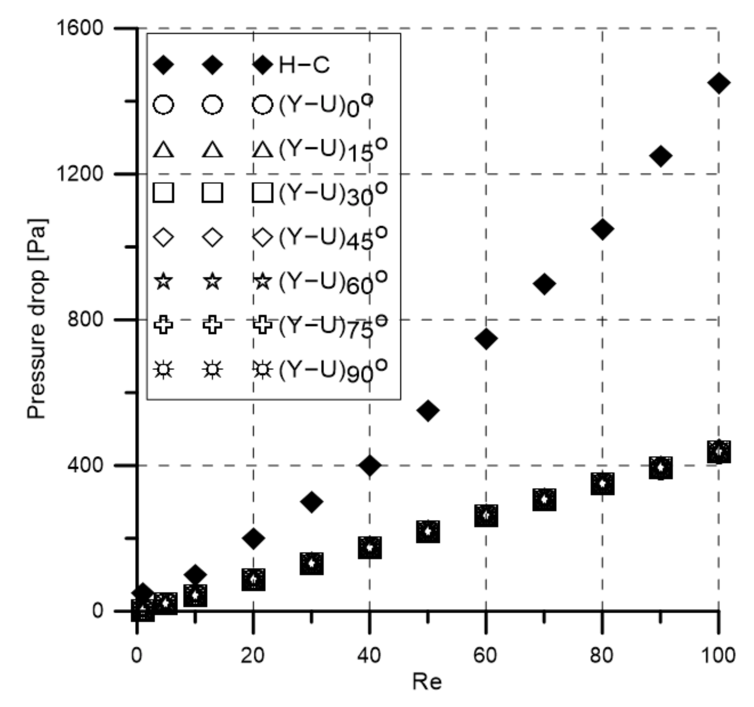 Processes 09 01926 g011 550