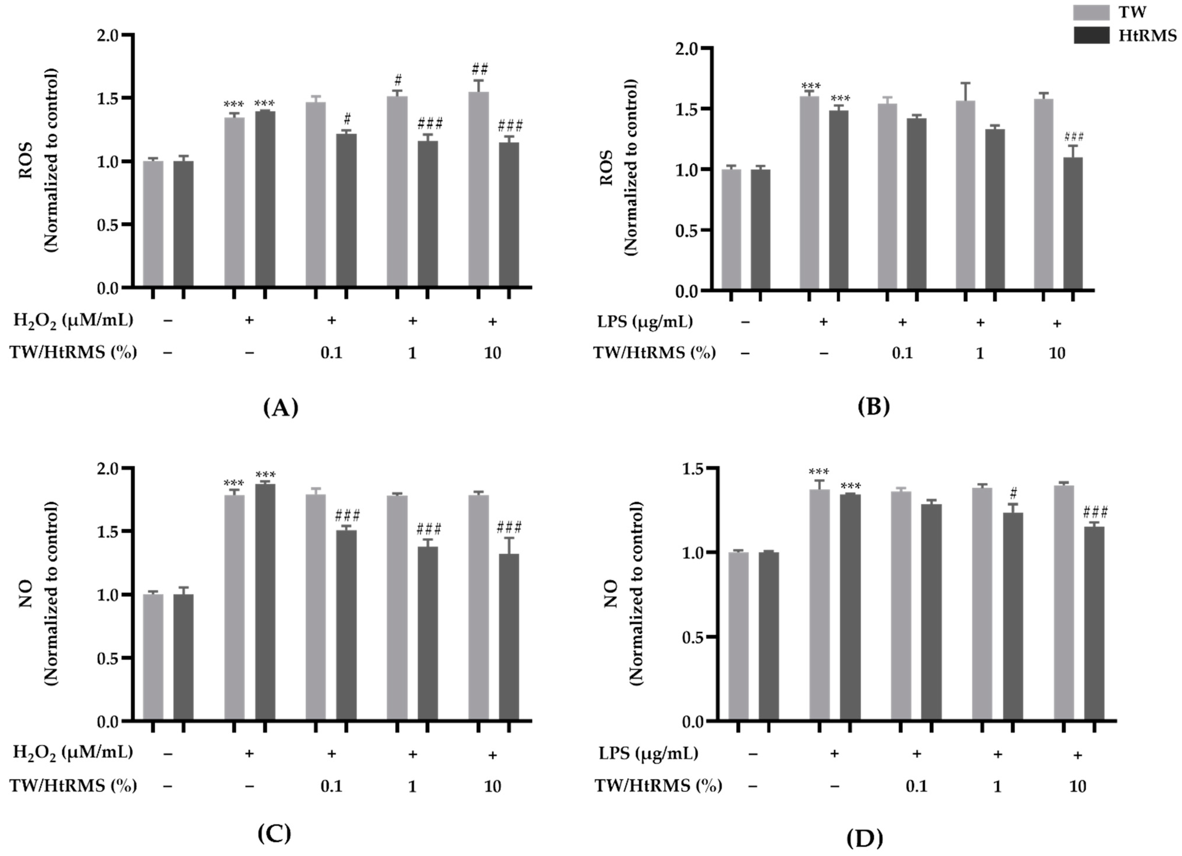 Processes 09 01928 g003