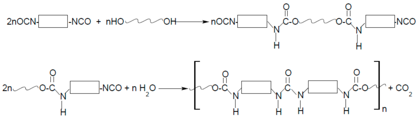Processes 09 01929 g002