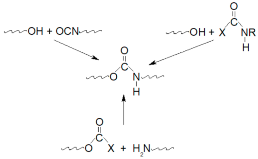 Processes 09 01929 g004