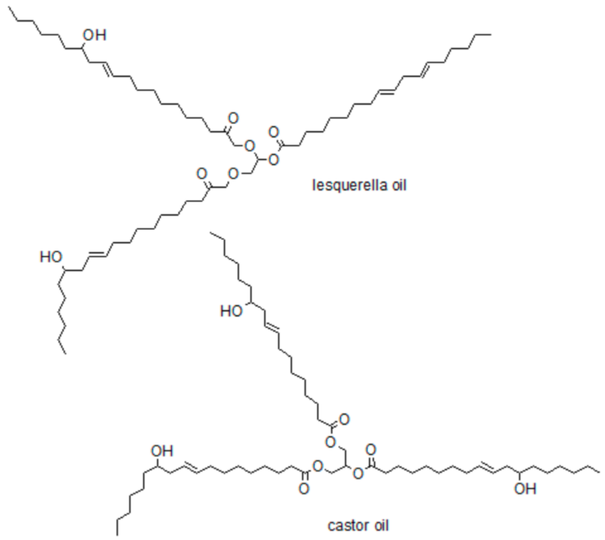 Processes 09 01929 g006