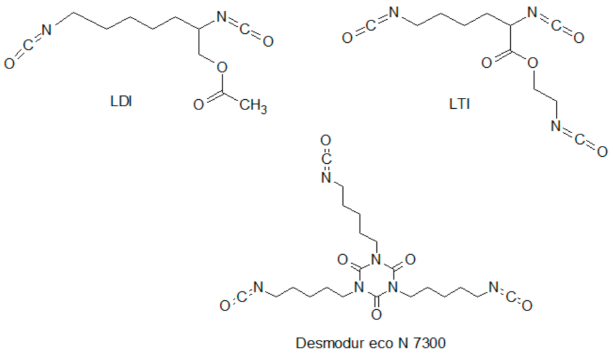 Processes 09 01929 g008