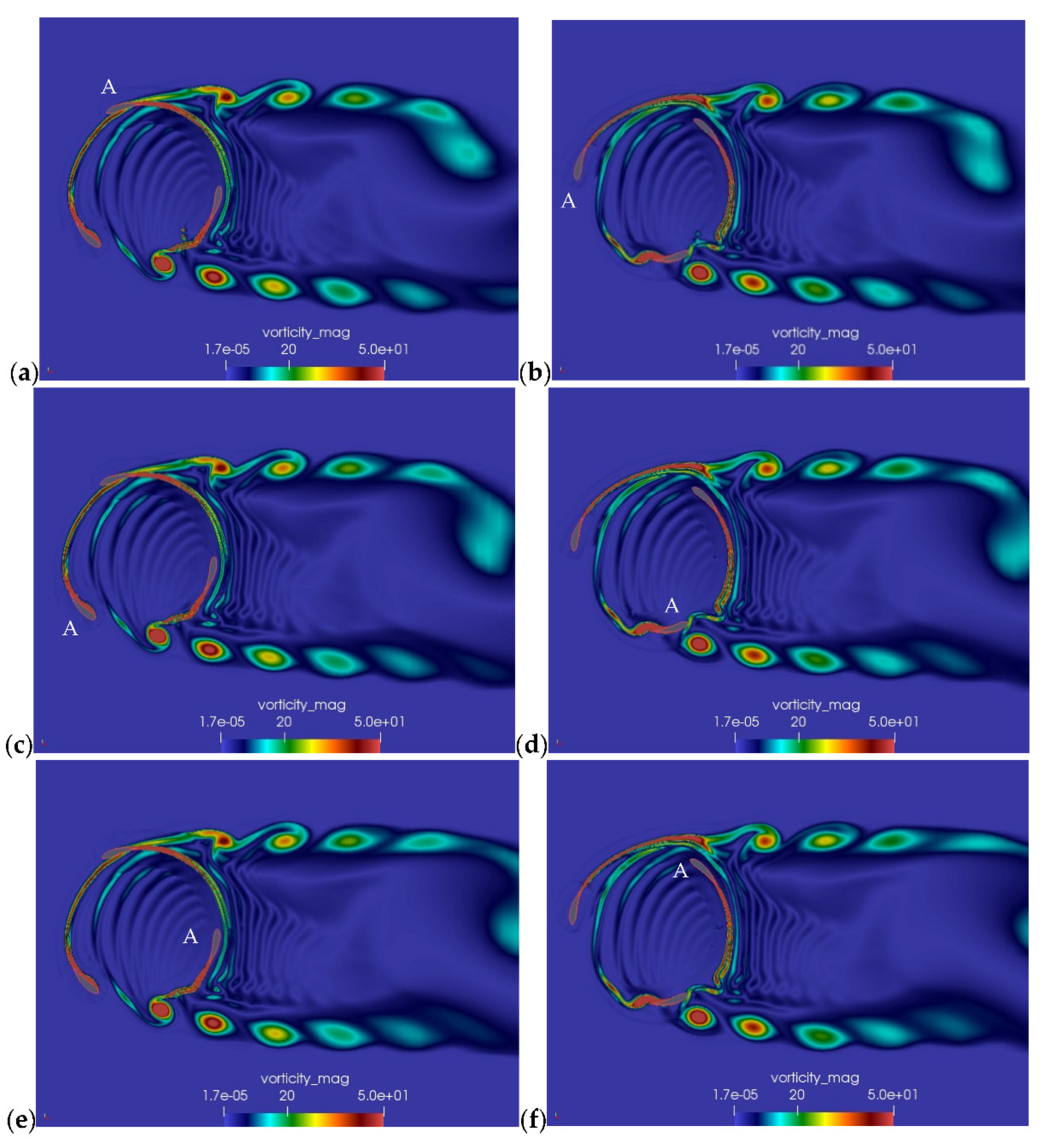 Processes 09 01933 g009 550