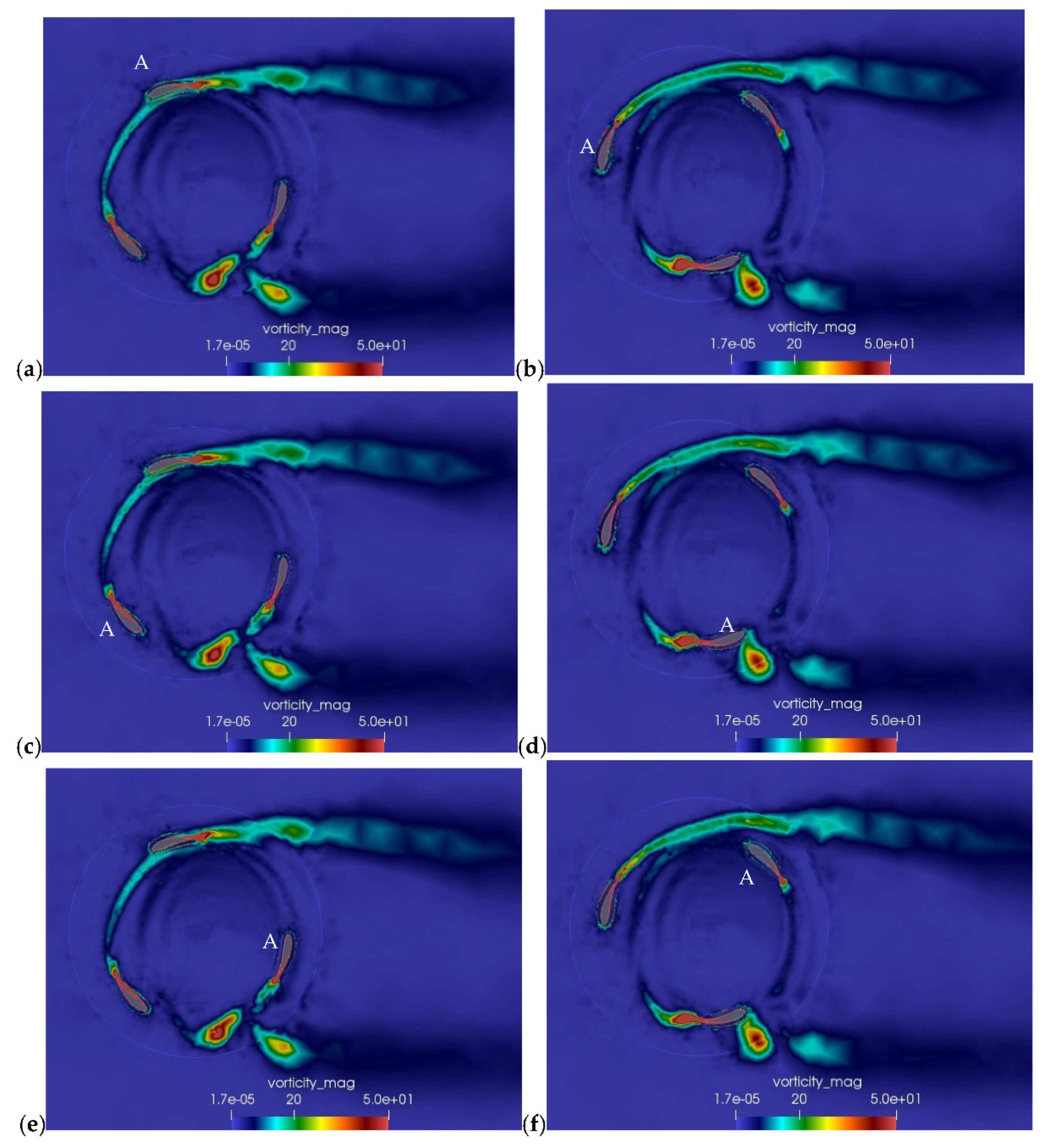Processes 09 01933 g010 550