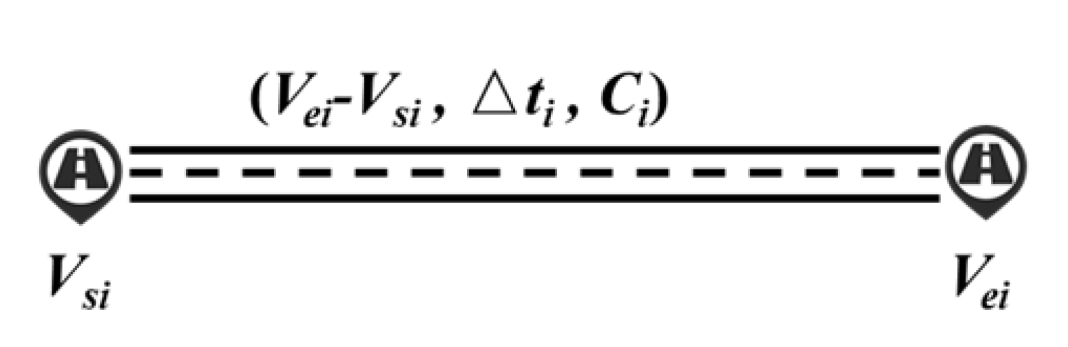 Processes 09 01935 g003
