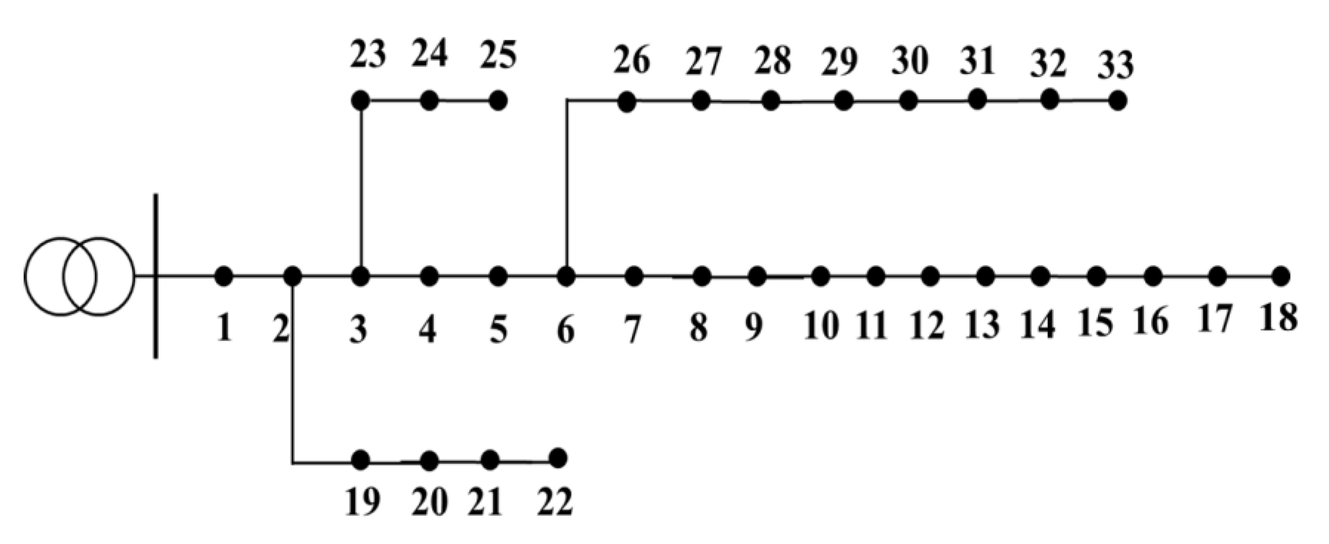 Processes 09 01935 g009