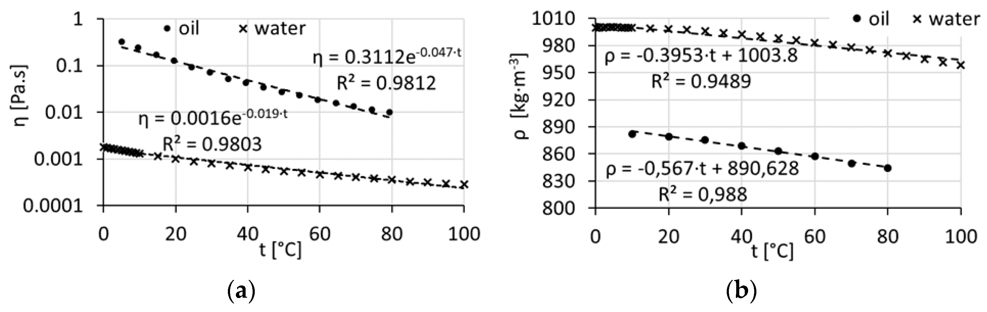 Processes 09 01936 g001 550