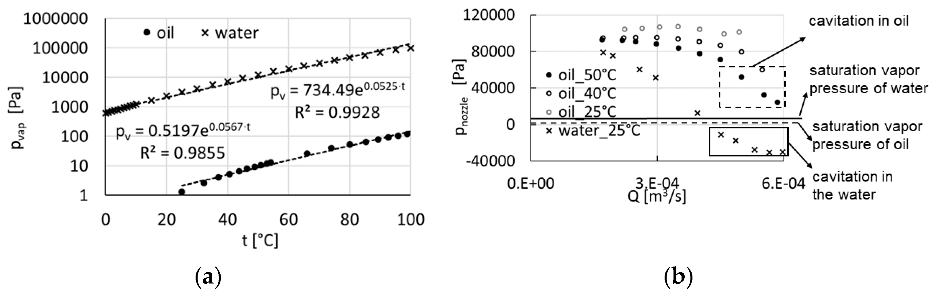 Processes 09 01936 g002 550