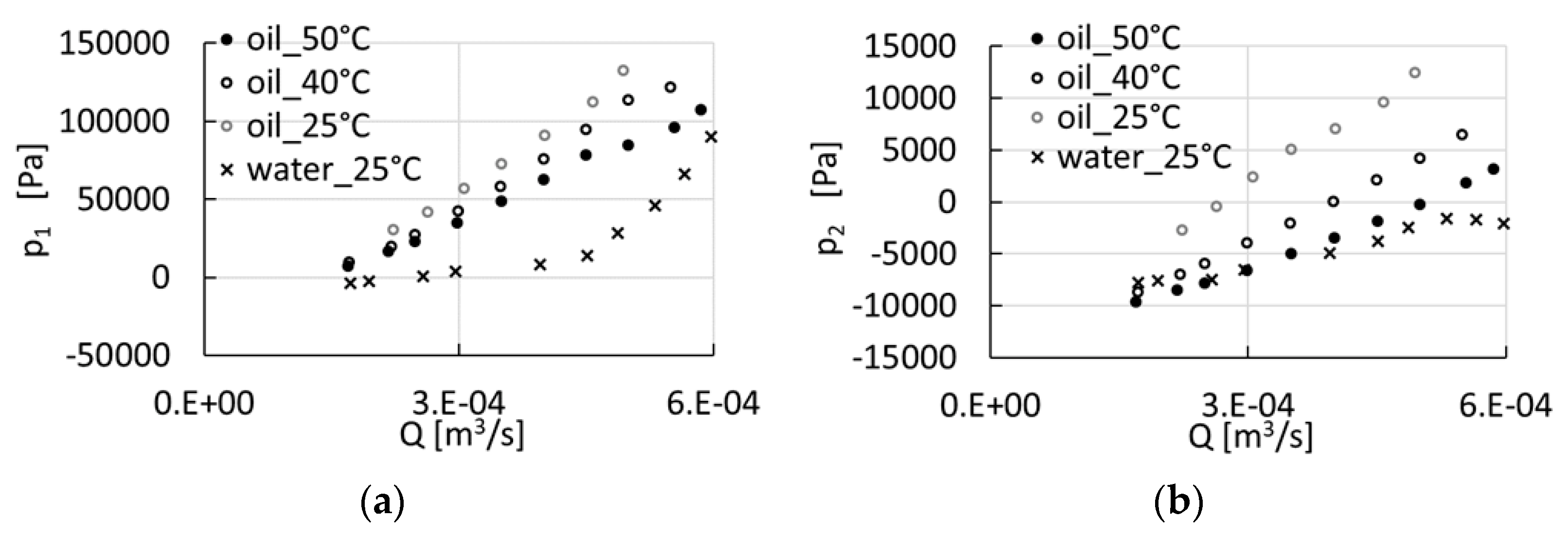 Processes 09 01936 g005 550