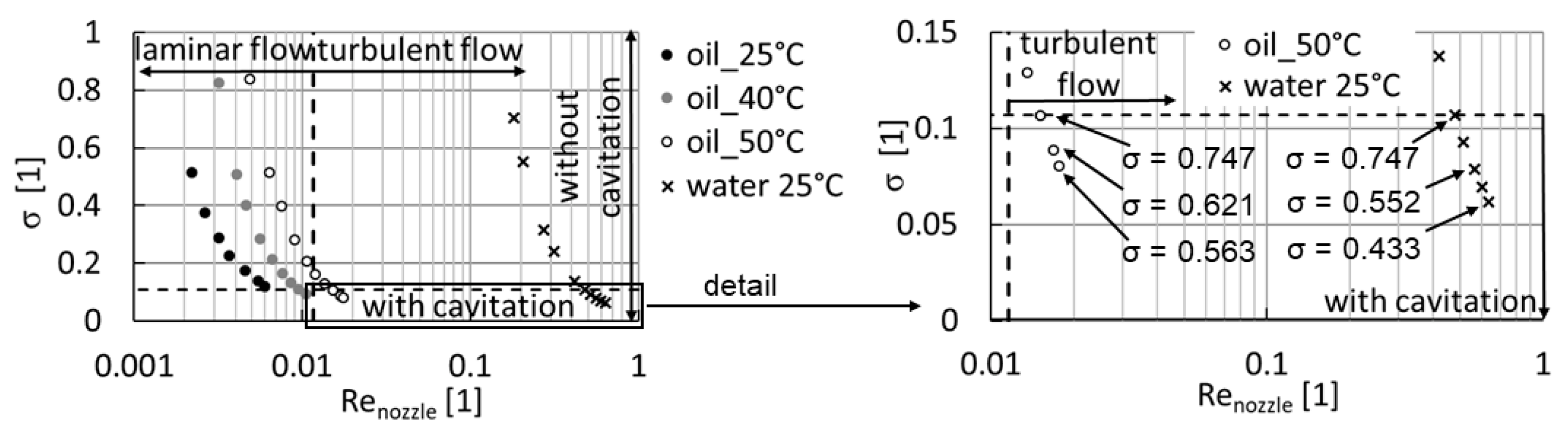 Processes 09 01936 g007 550