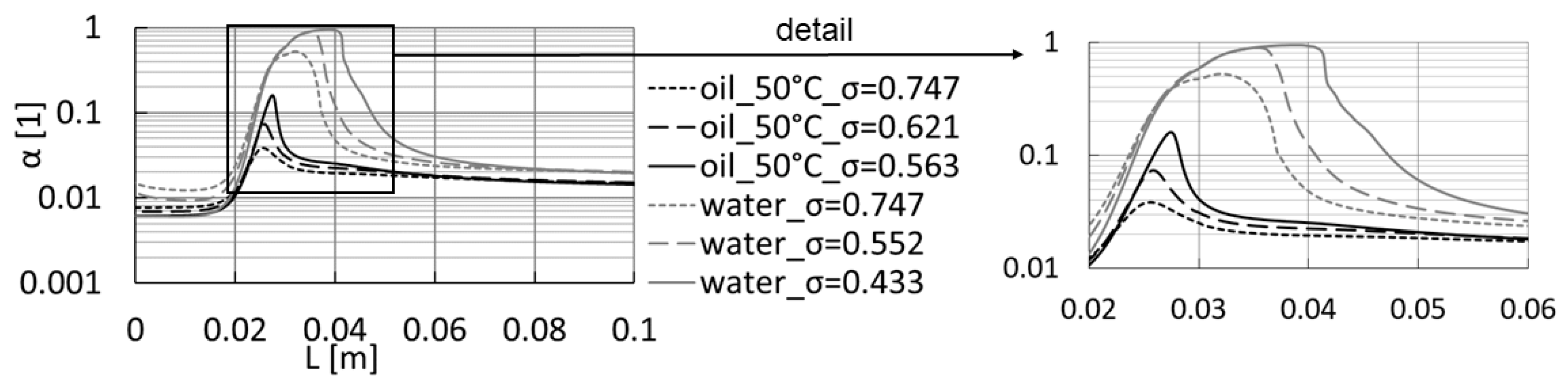 Processes 09 01936 g011 550