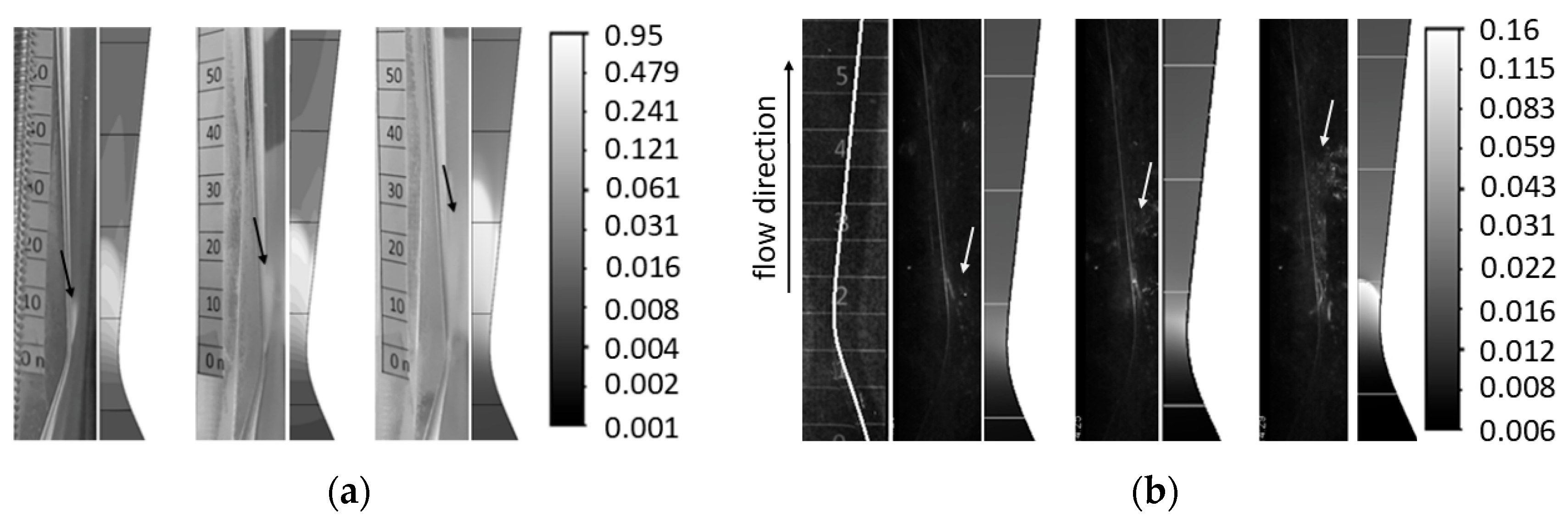 Processes 09 01936 g012 550