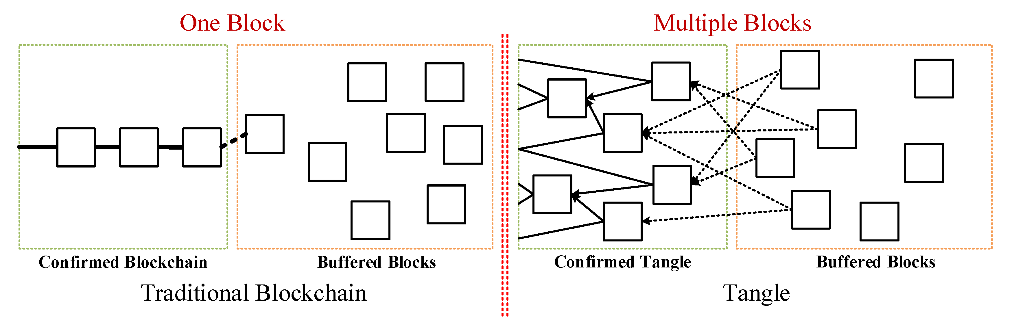 Processes 09 01937 g004 550