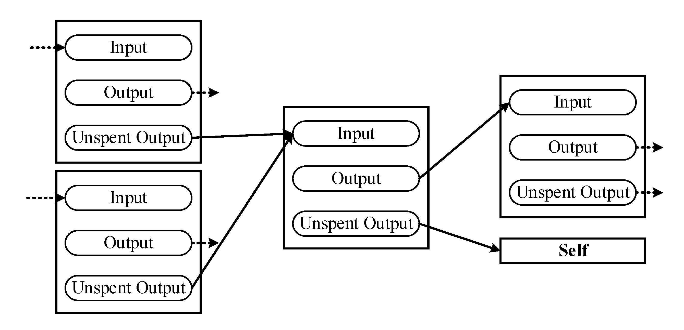 Processes 09 01937 g005 550