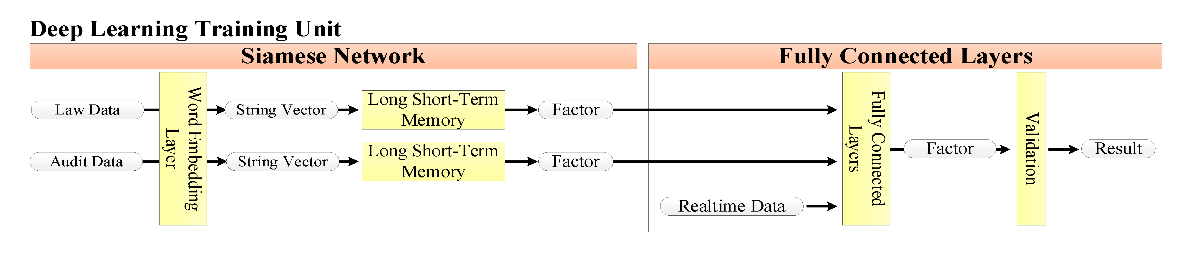 Processes 09 01937 g009 550