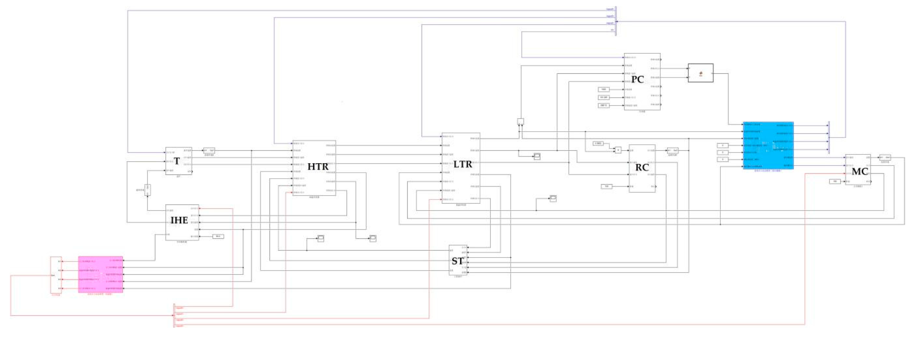 Processes 09 01943 g005