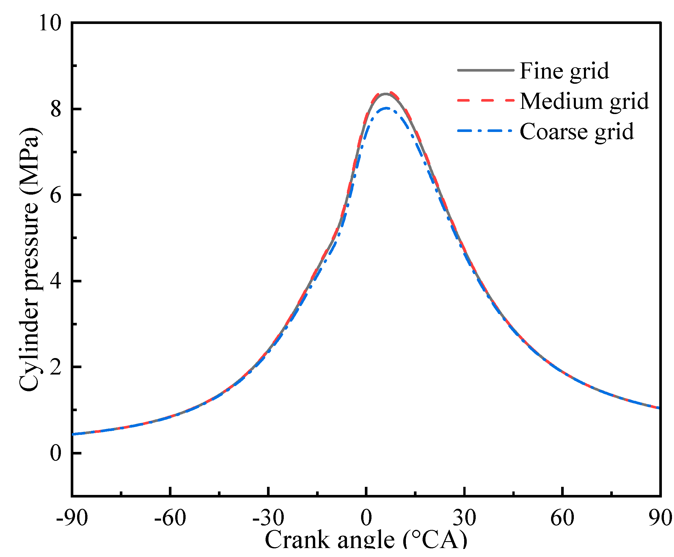 Processes 09 01944 g002