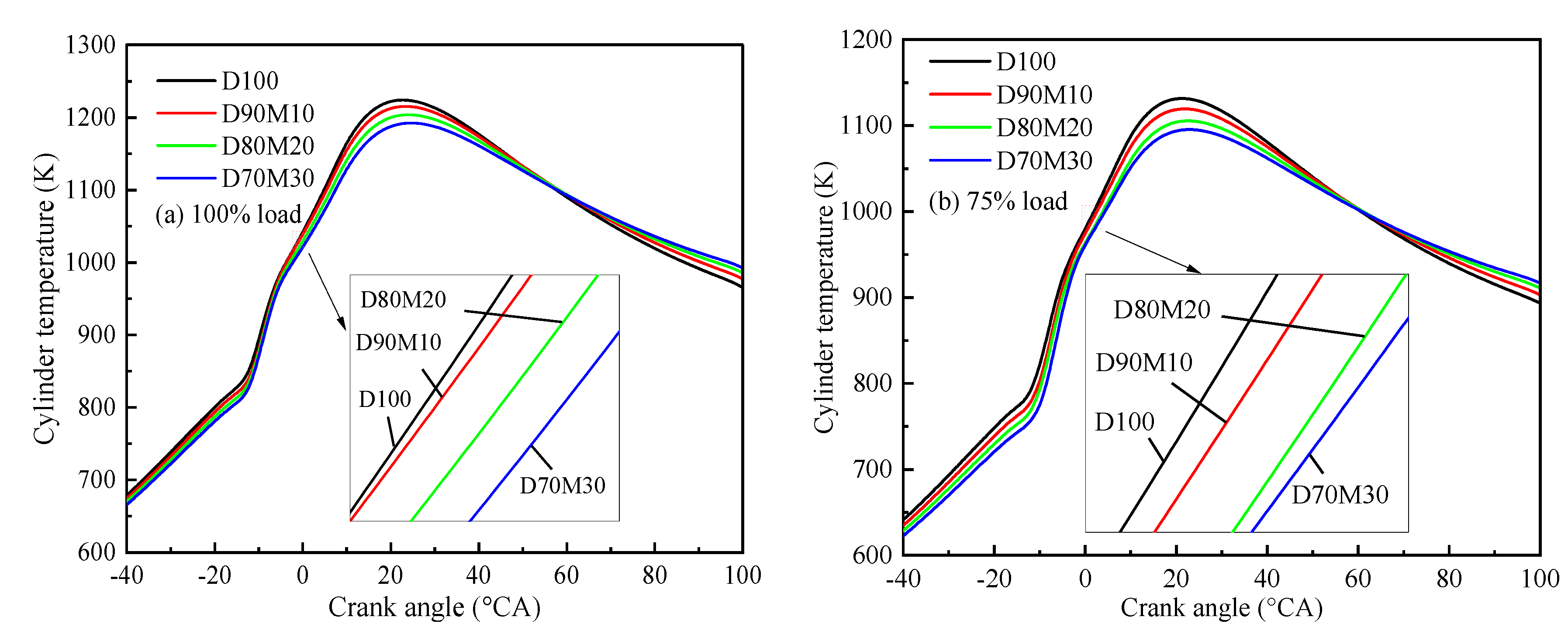 Processes 09 01944 g008a