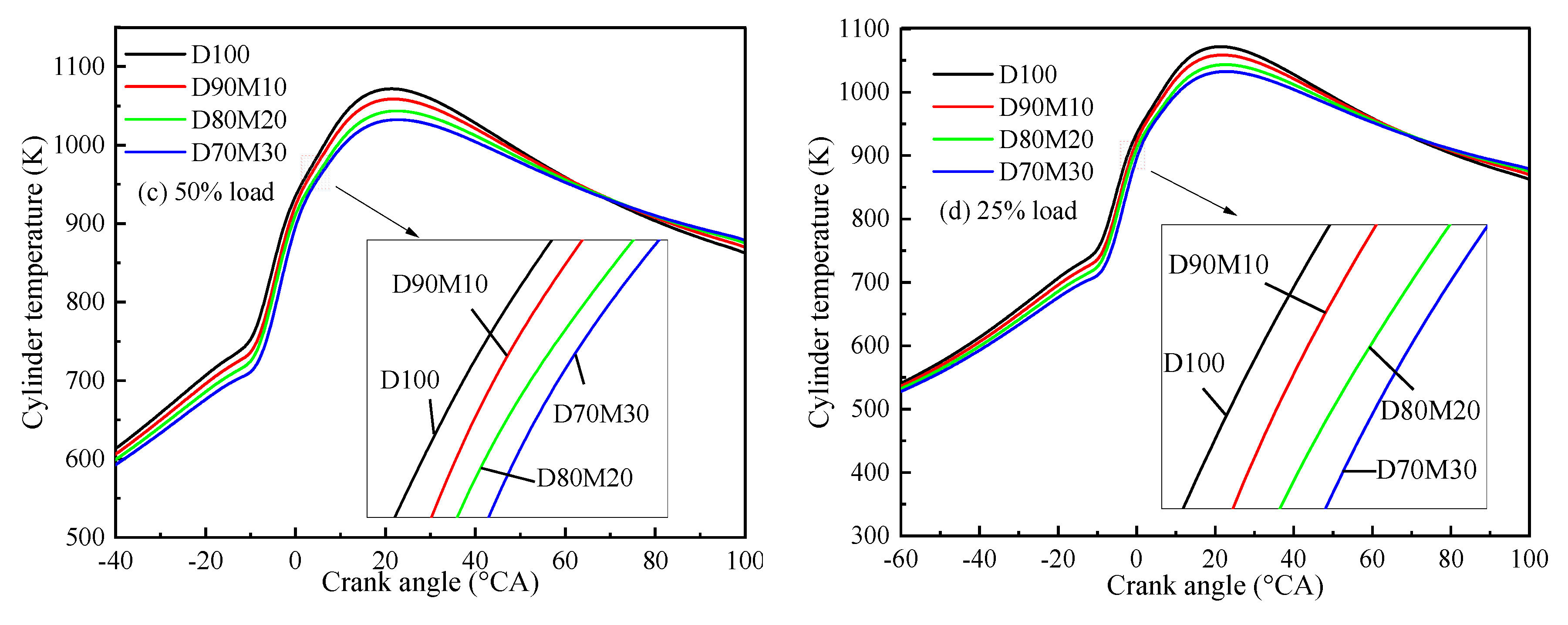 Processes 09 01944 g008b