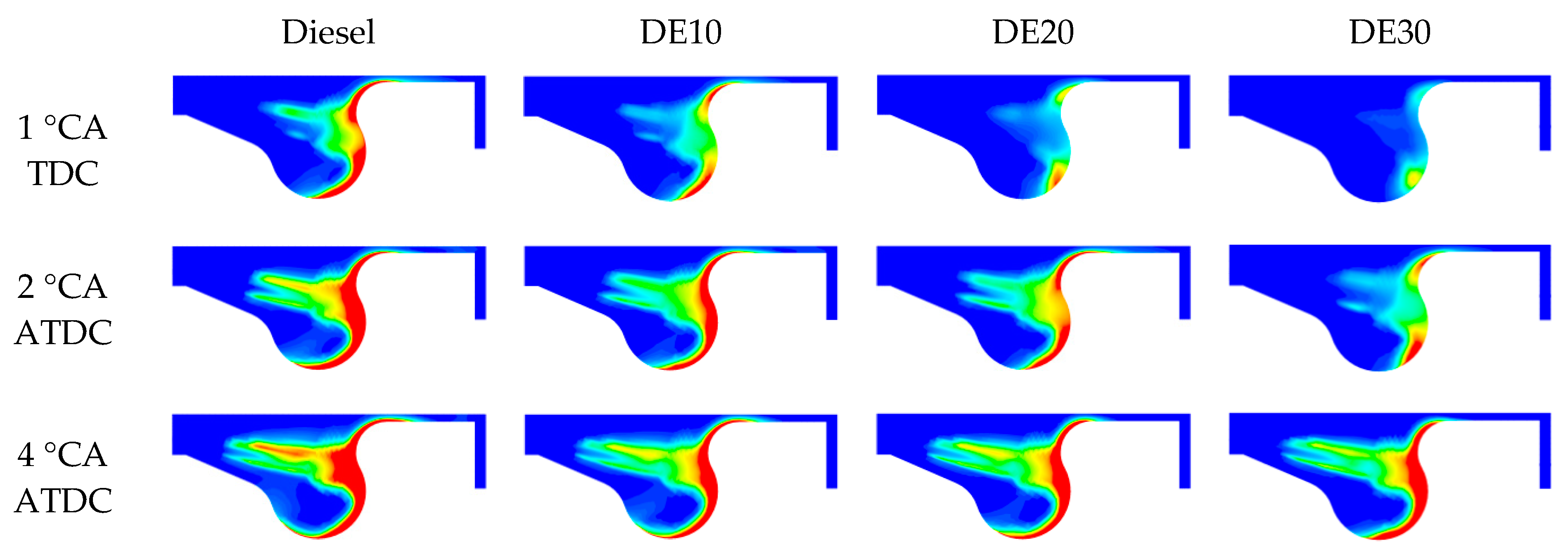 Processes 09 01944 g013a