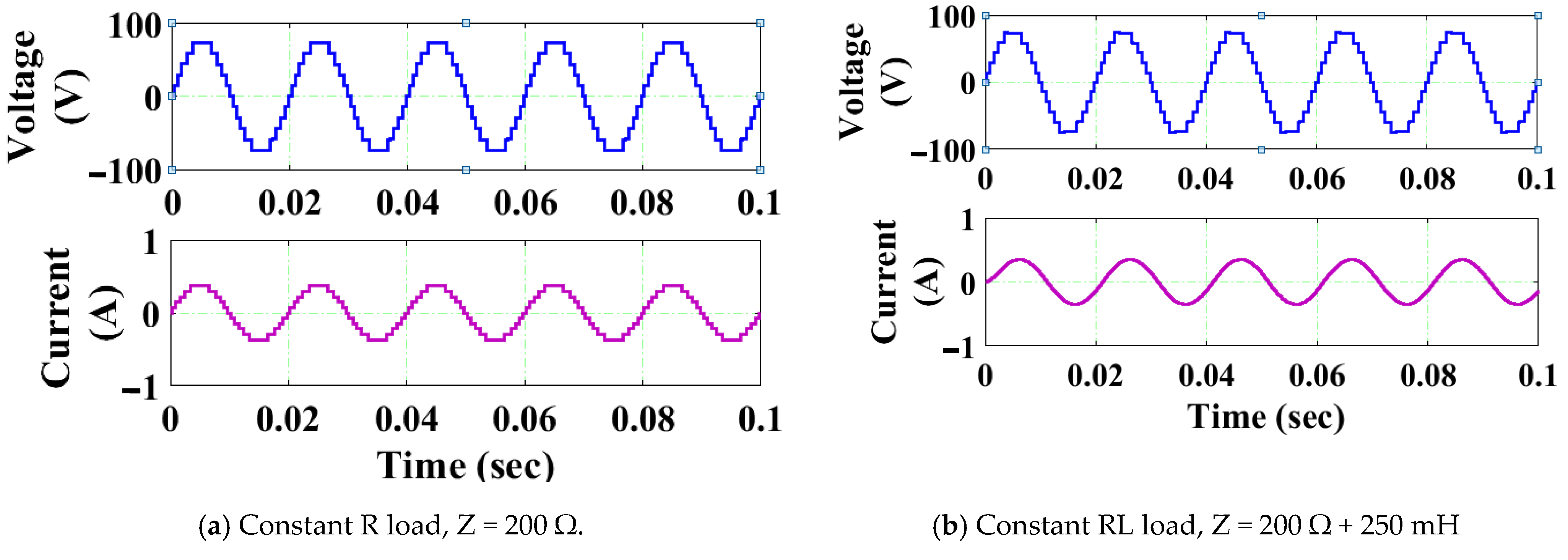 Processes 09 01948 g007