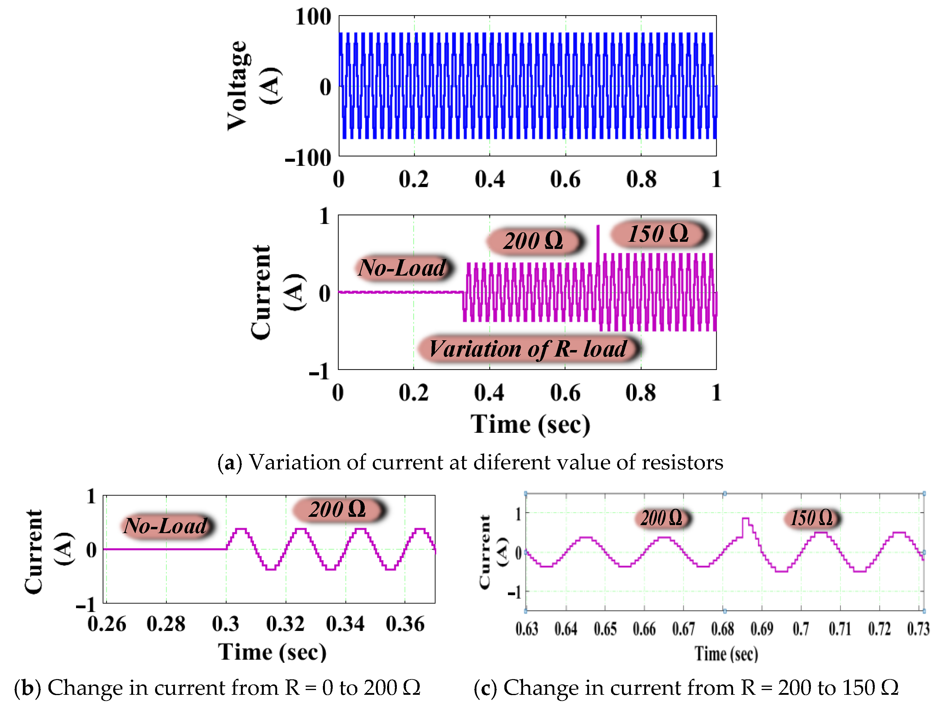 Processes 09 01948 g008