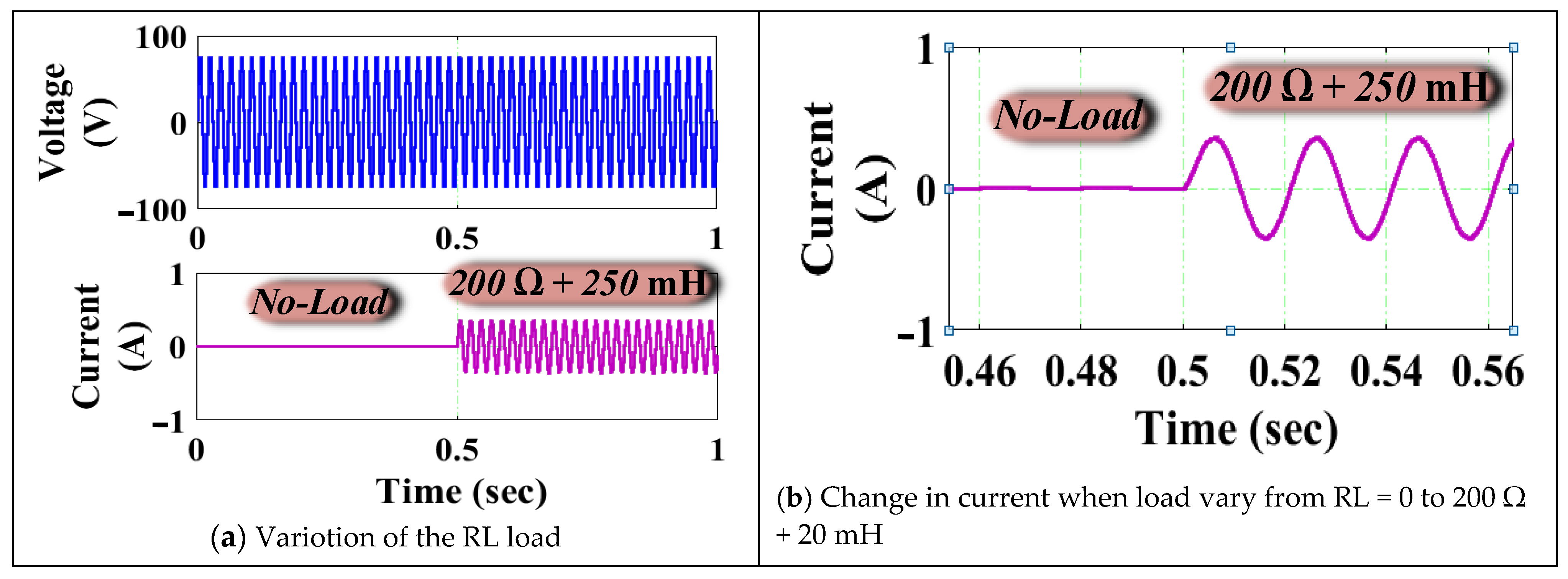 Processes 09 01948 g009