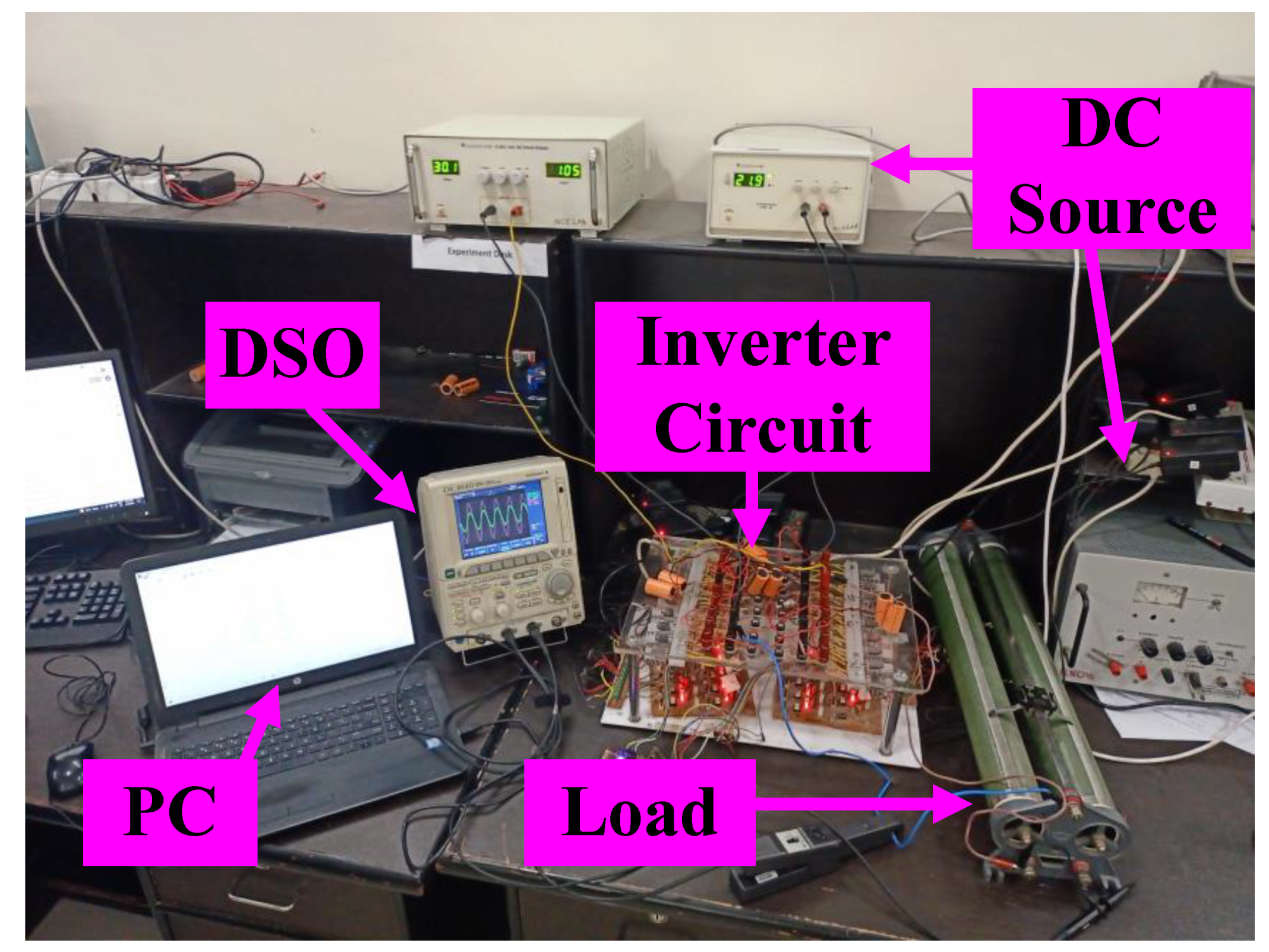 Processes 09 01948 g011