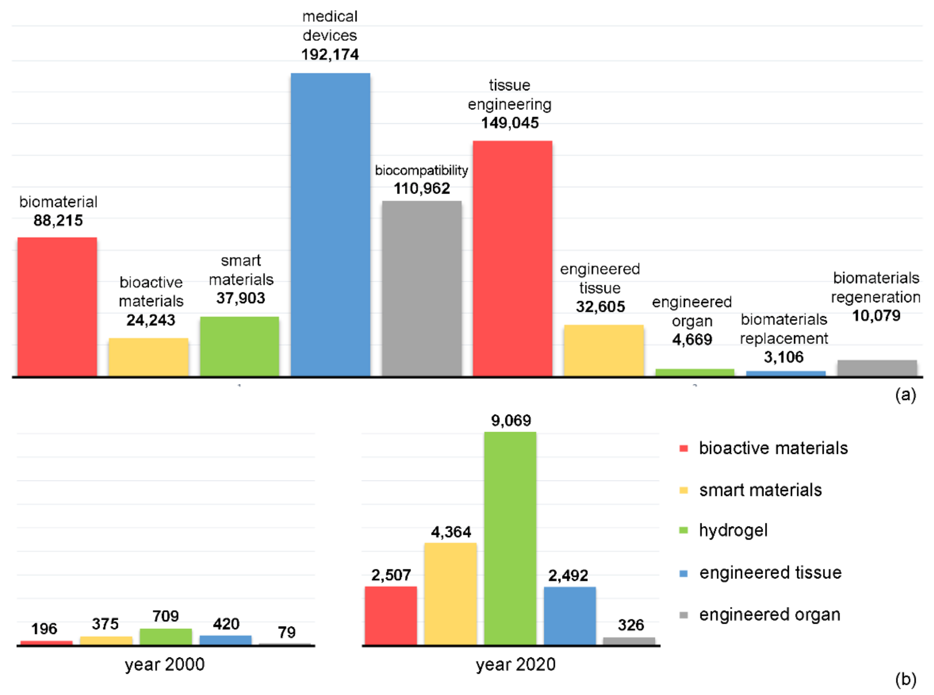 Processes 09 01949 g003 Processes 09 01949 g003