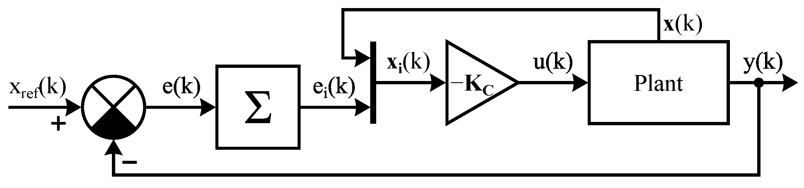 Processes 09 01950 g011 550