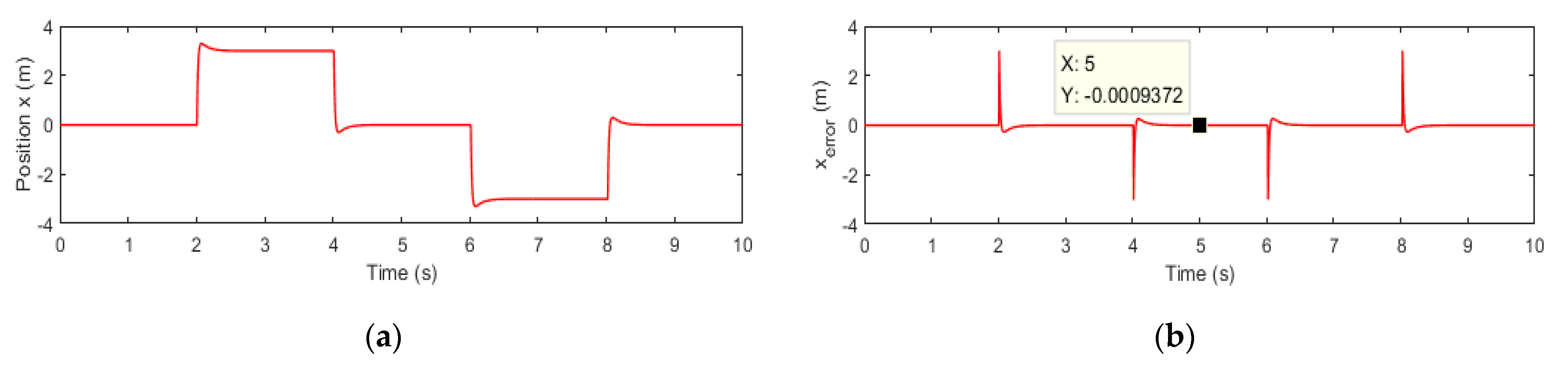 Processes 09 01951 g005a 550
