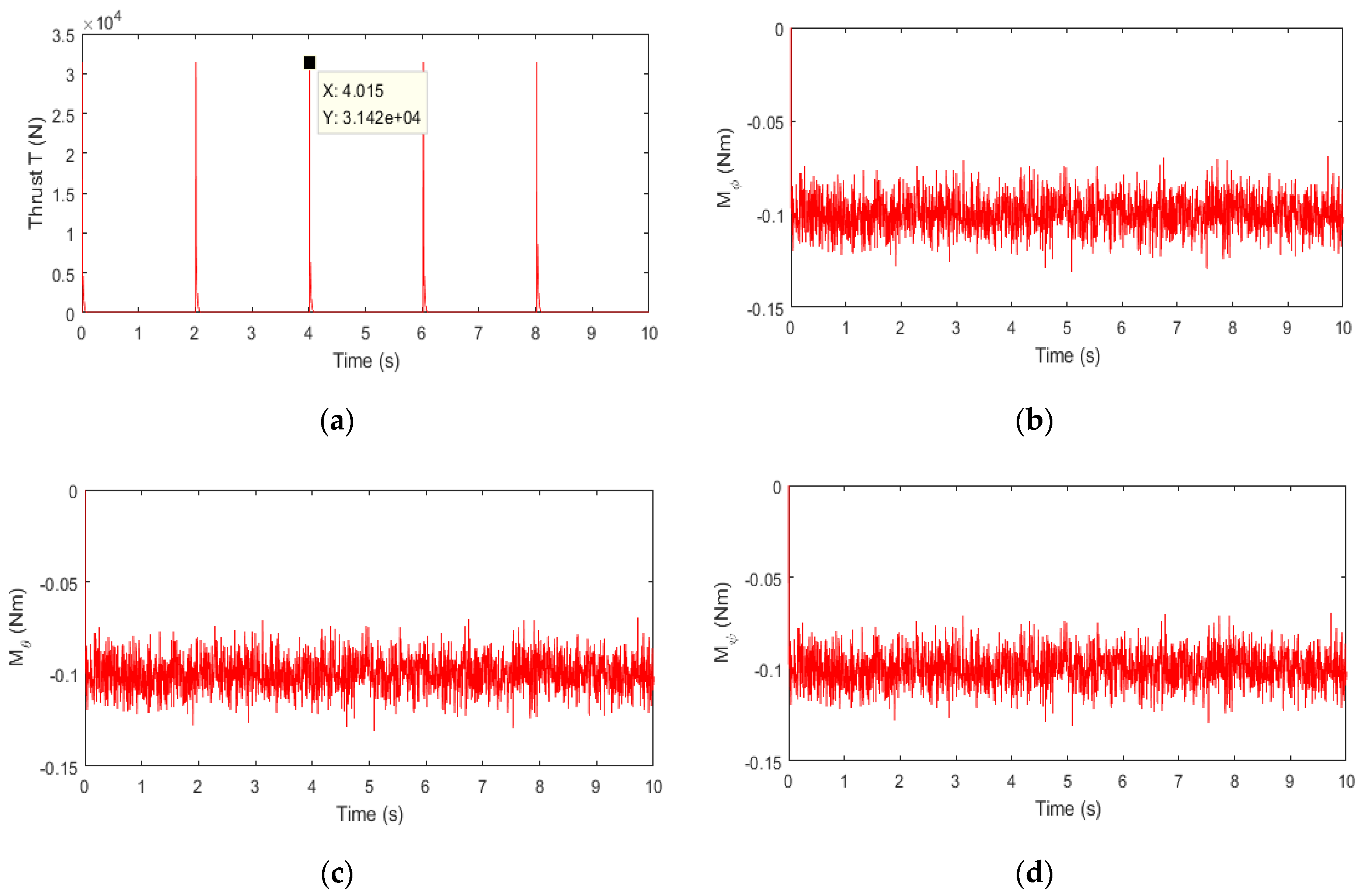 Processes 09 01951 g007 550
