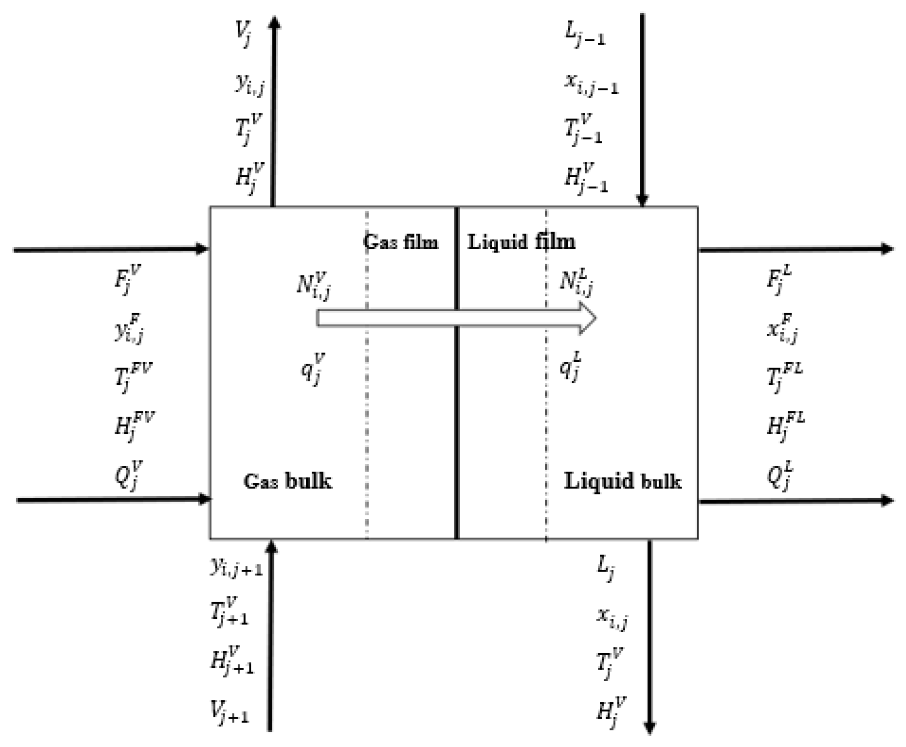 Processes 09 01954 g001