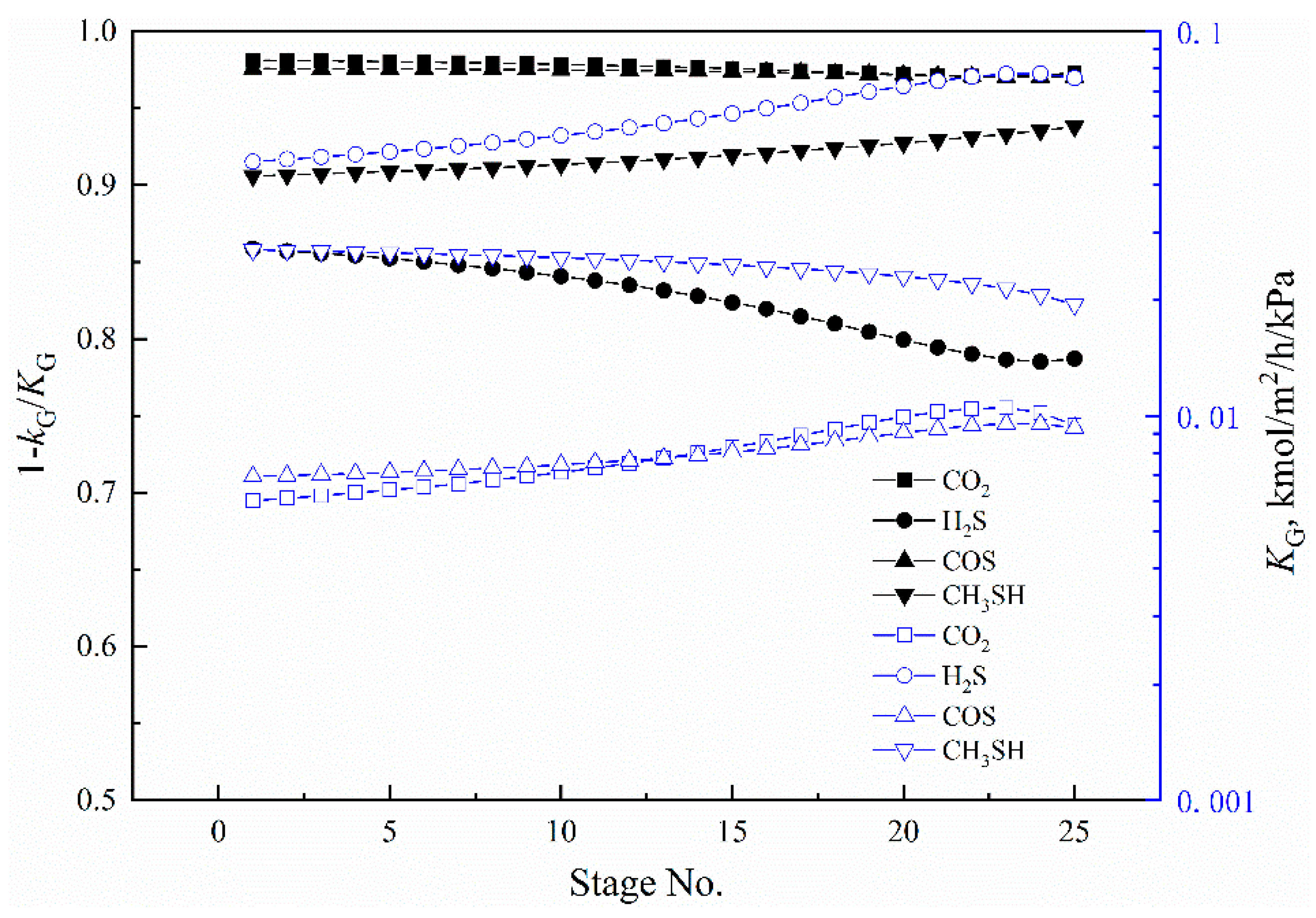 Processes 09 01954 g011
