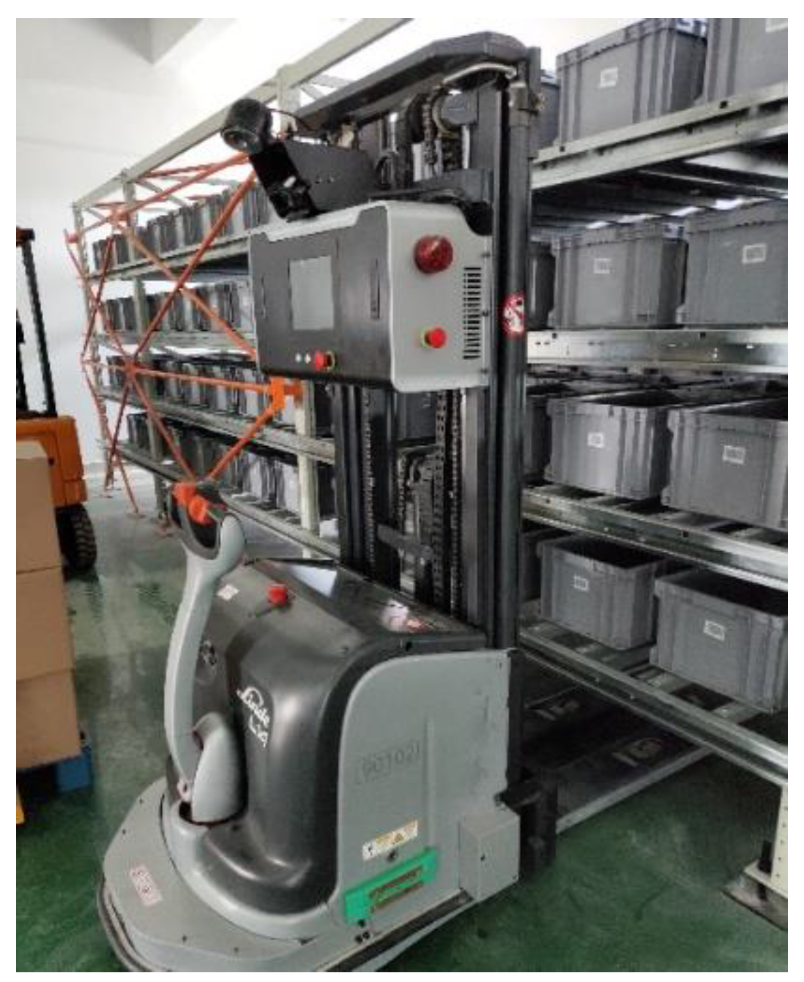 Processes 09 01955 g001 550