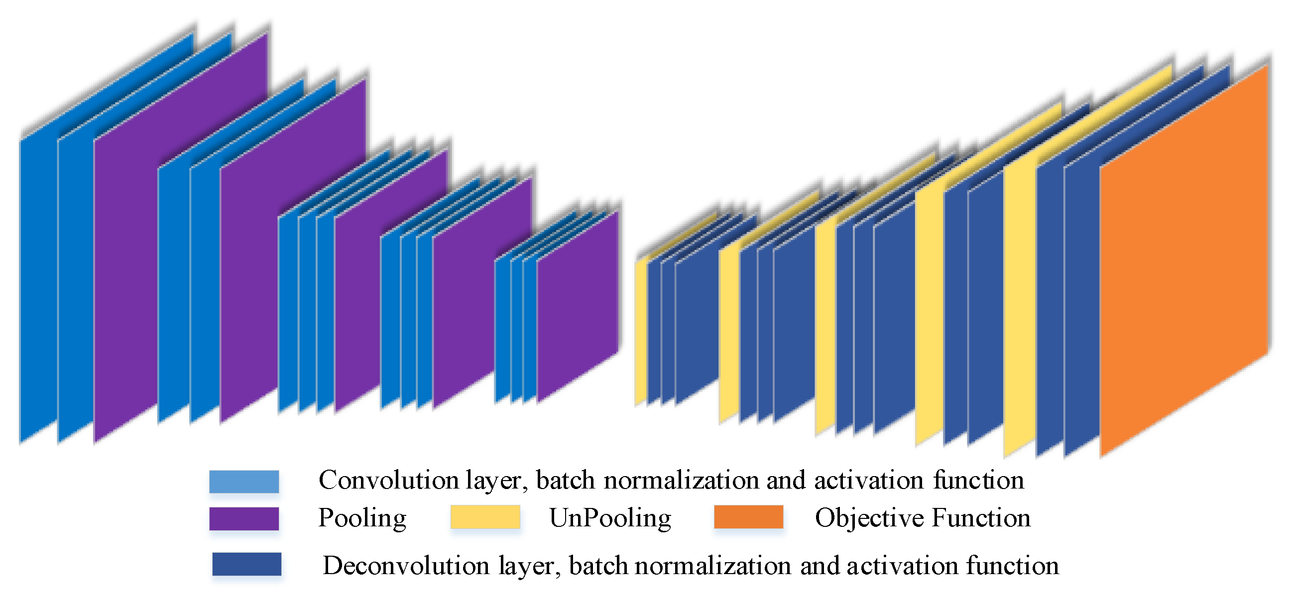 Processes 09 01955 g003 550