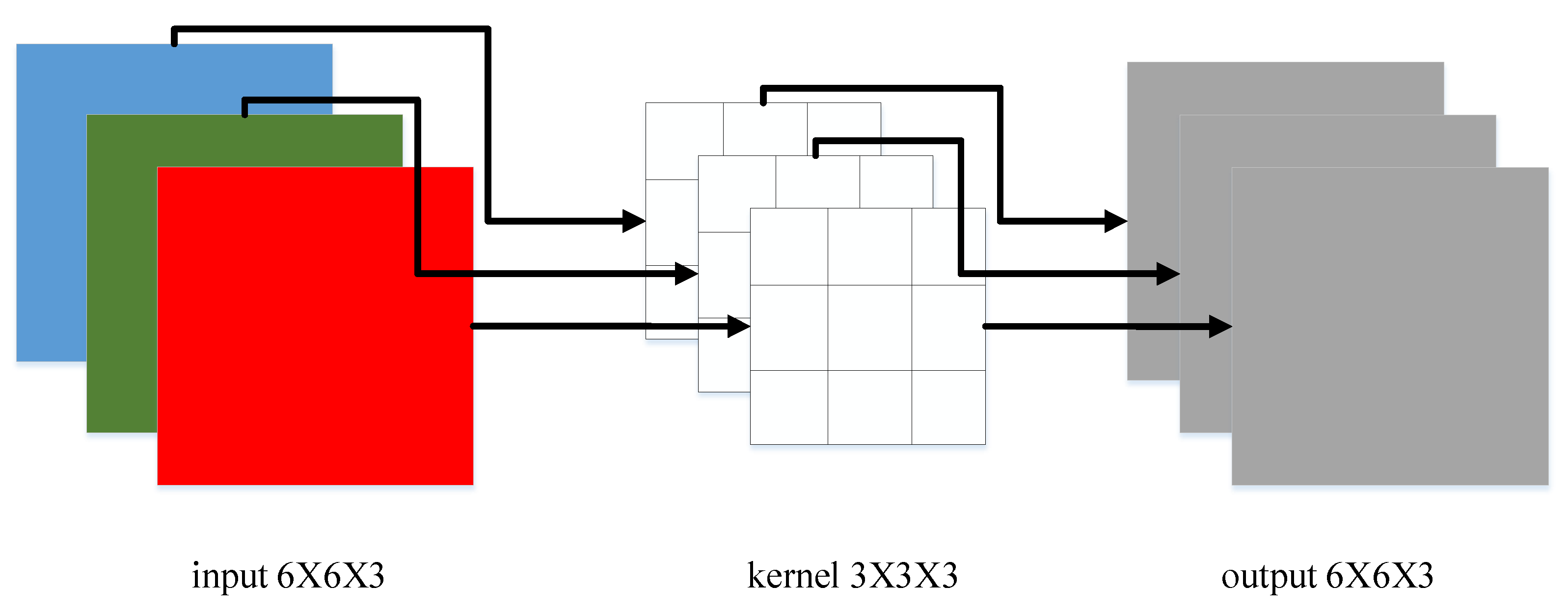 Processes 09 01955 g004 550