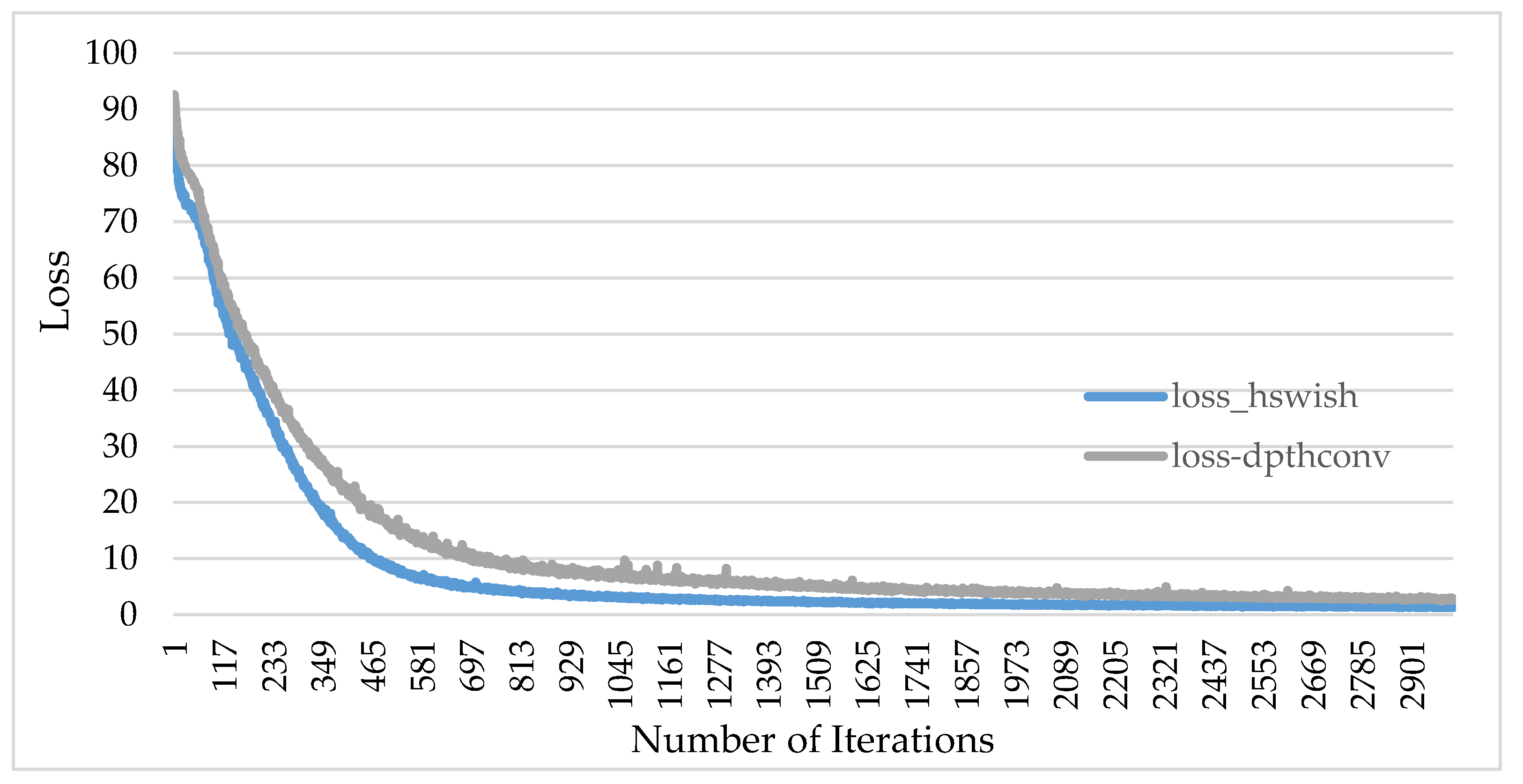 Processes 09 01955 g011 550
