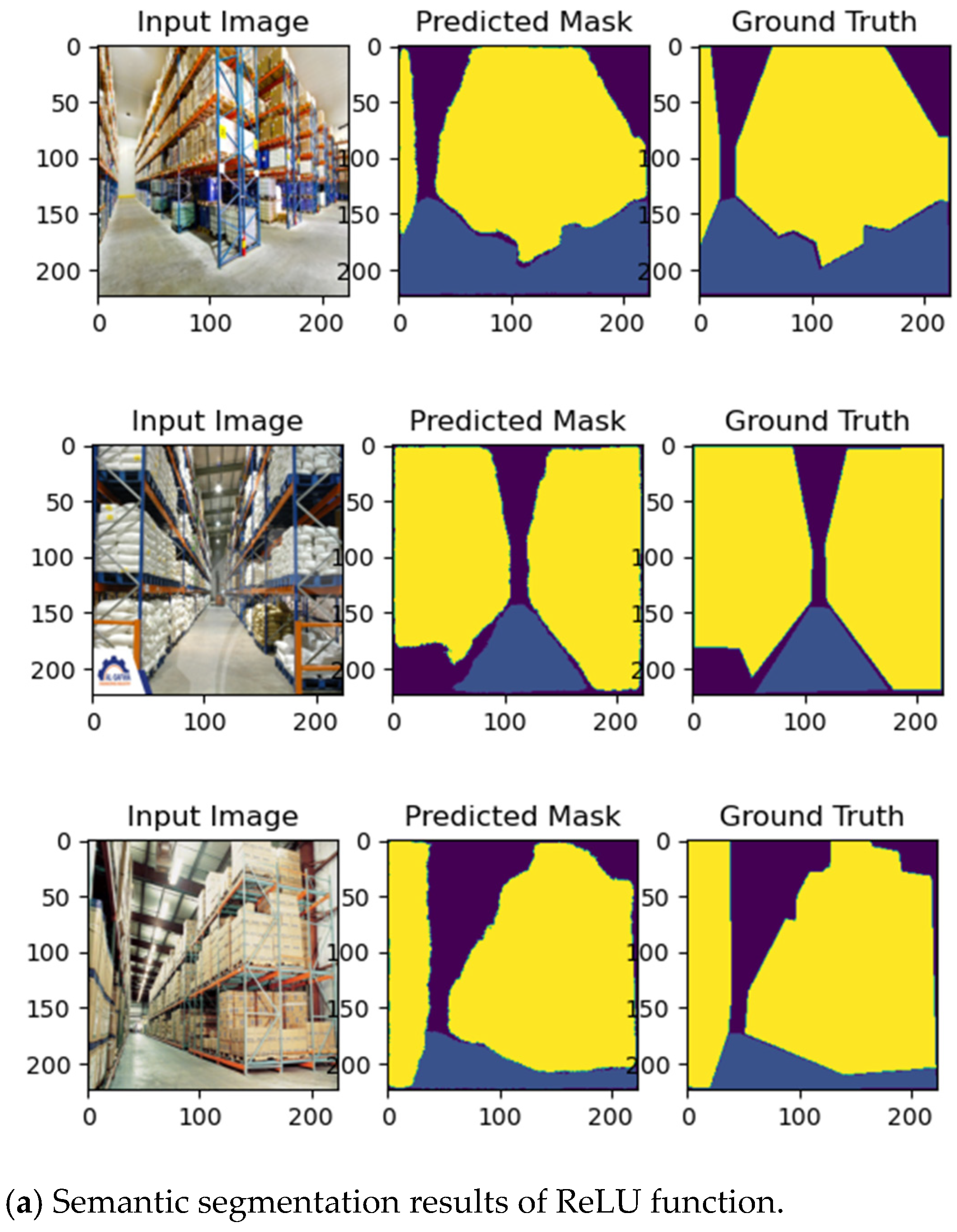 Processes 09 01955 g012a 550