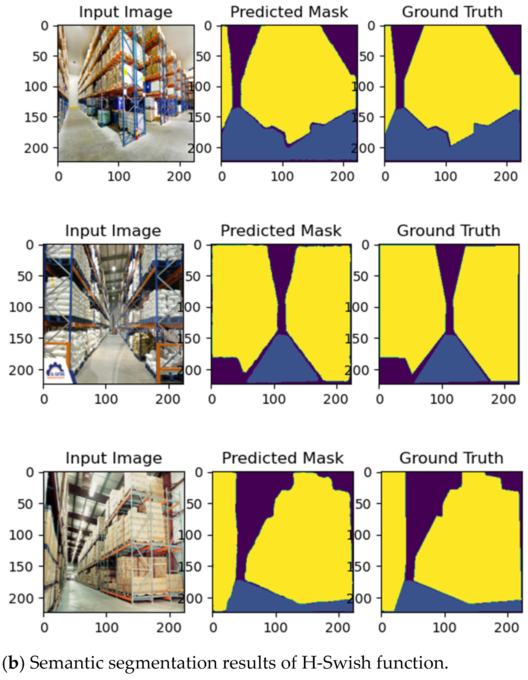 Processes 09 01955 g012b 550