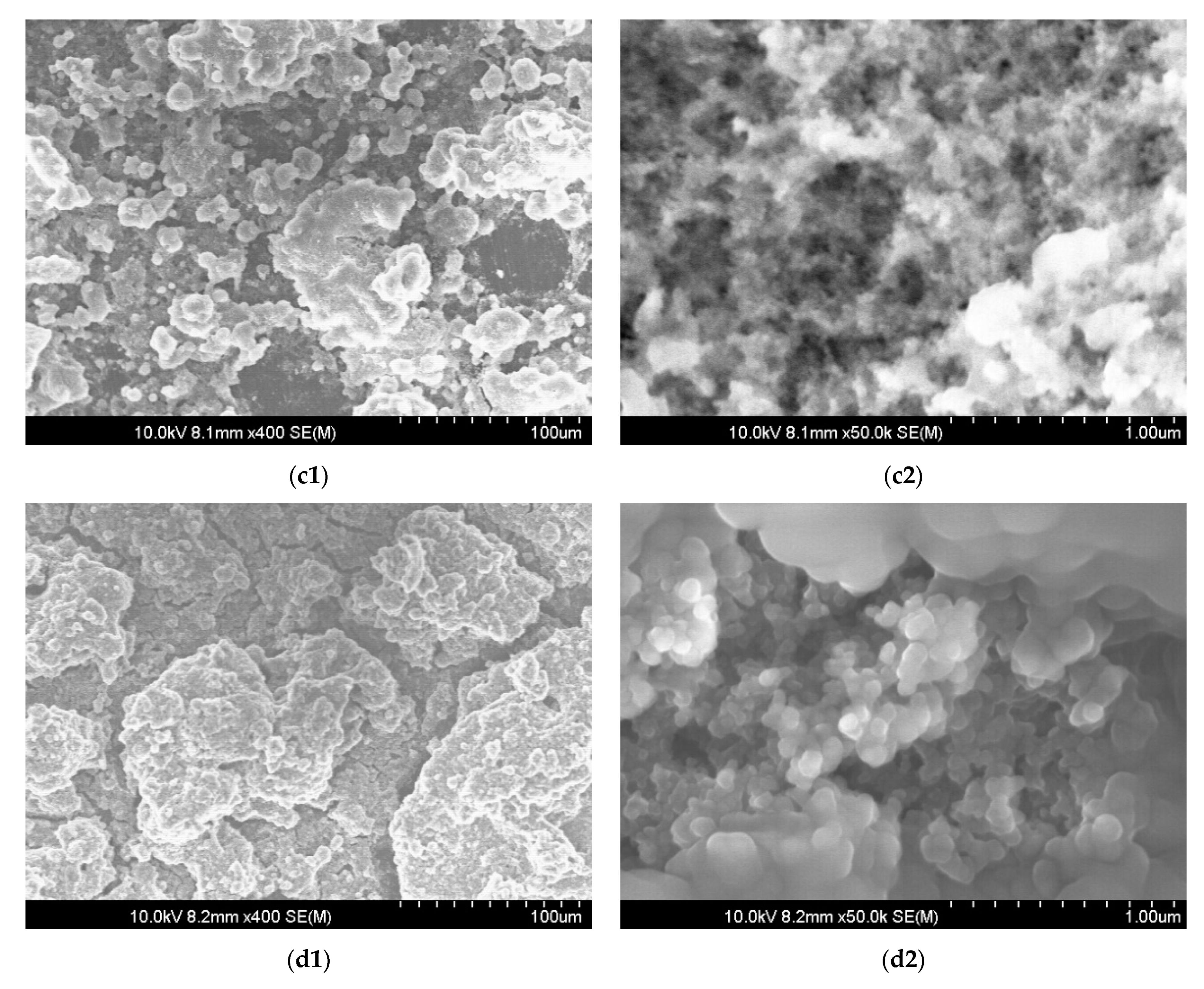 Processes 09 01958 g006b 550