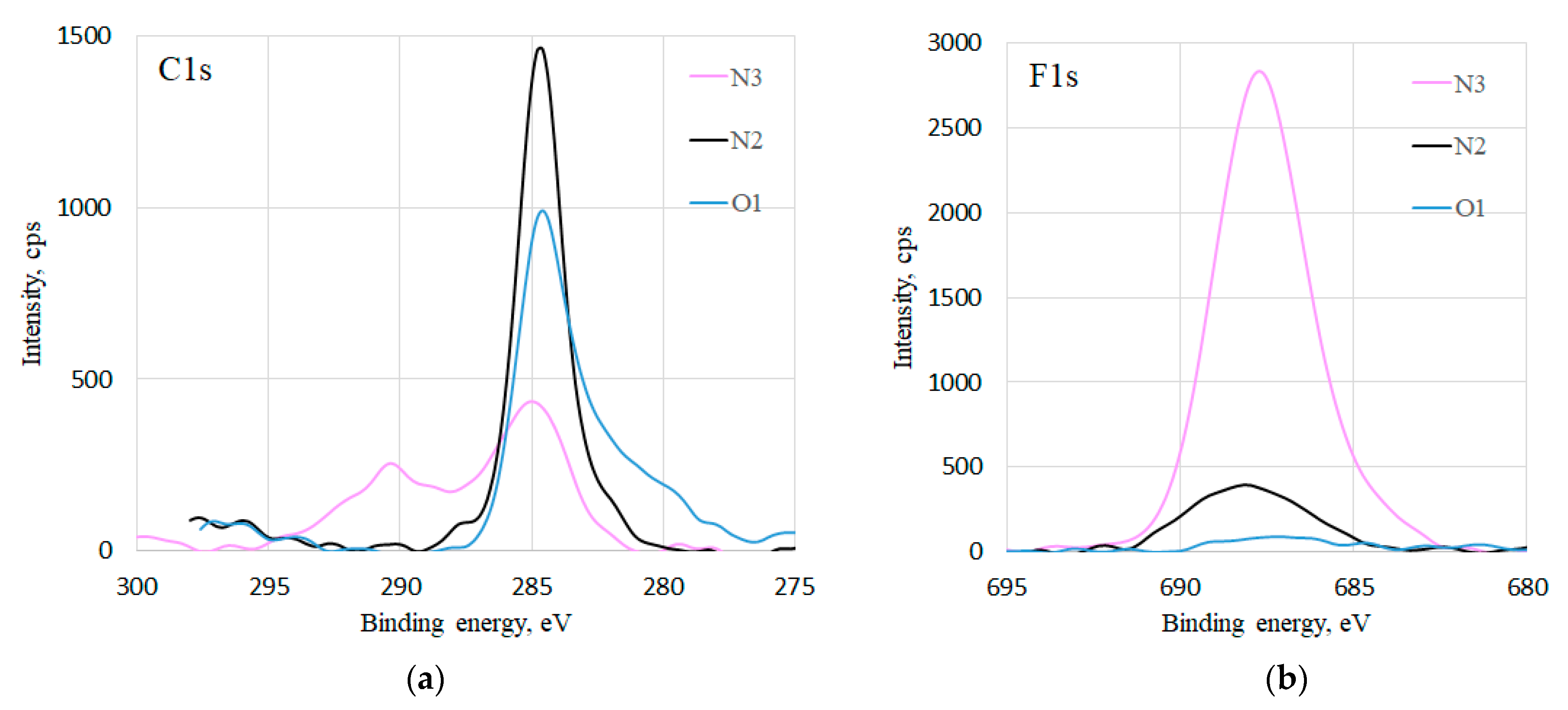 Processes 09 01958 g007 550