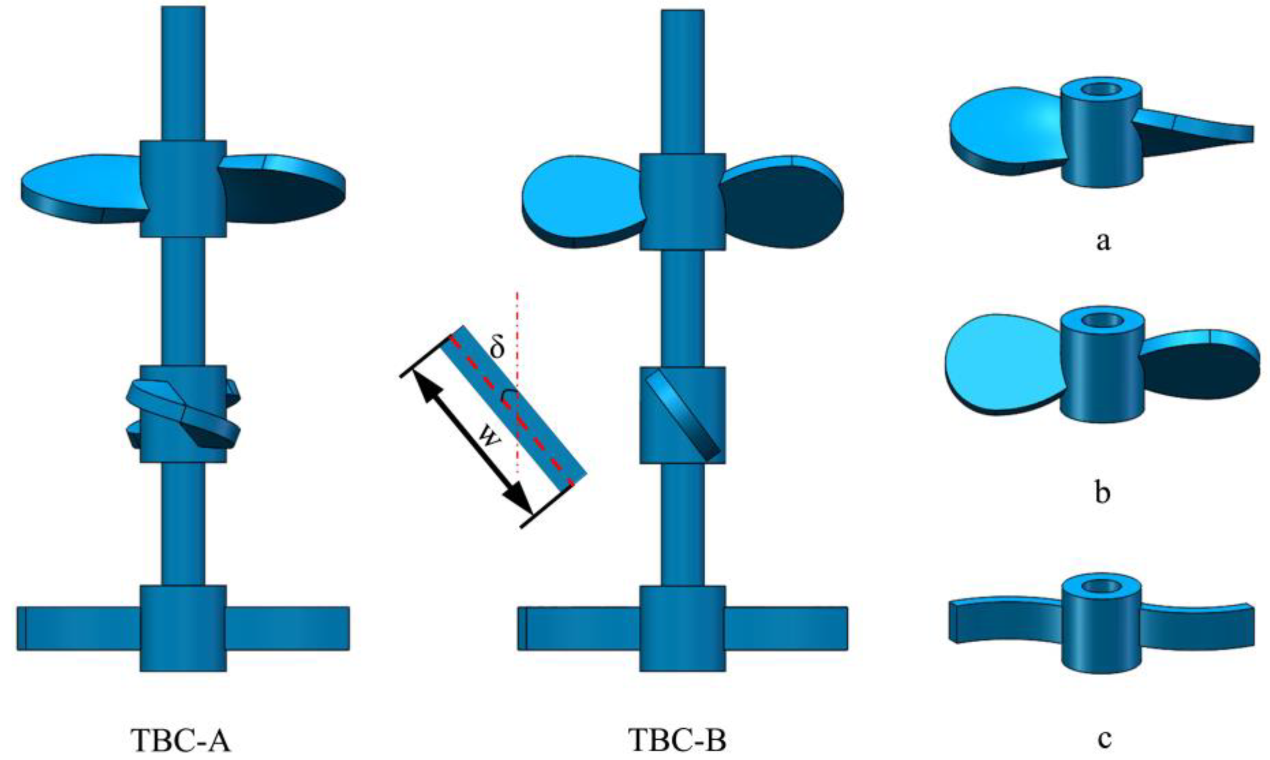 Processes 09 01962 g002