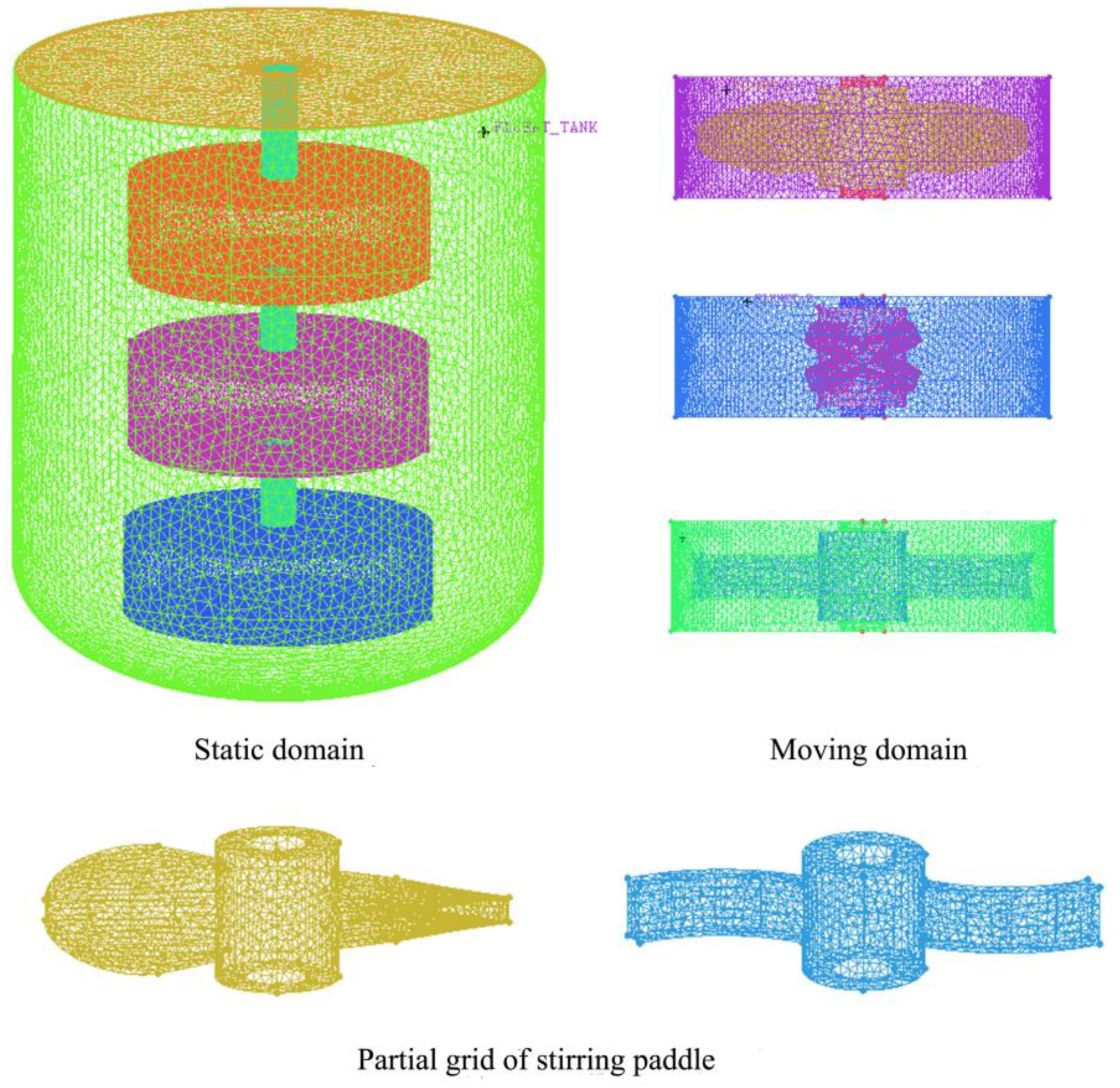 Processes 09 01962 g003