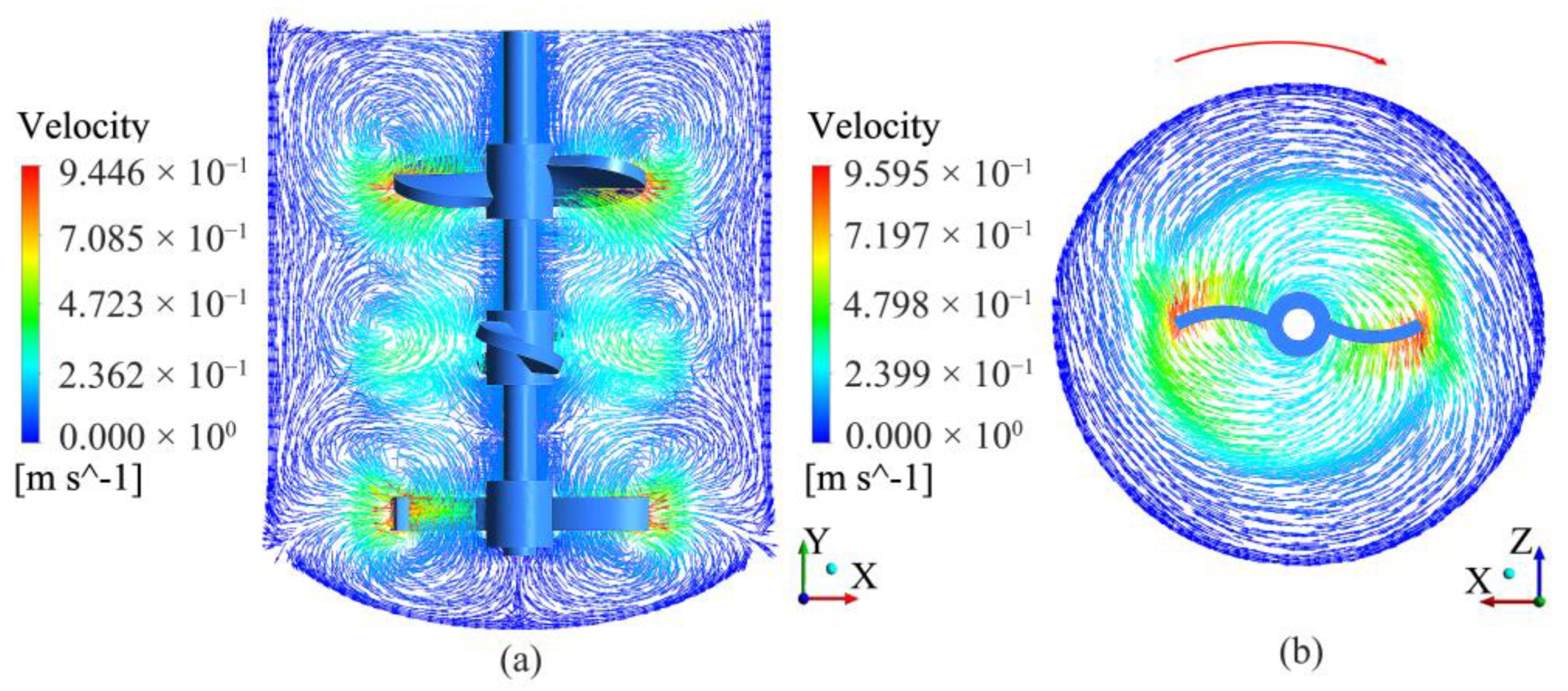 Processes 09 01962 g010