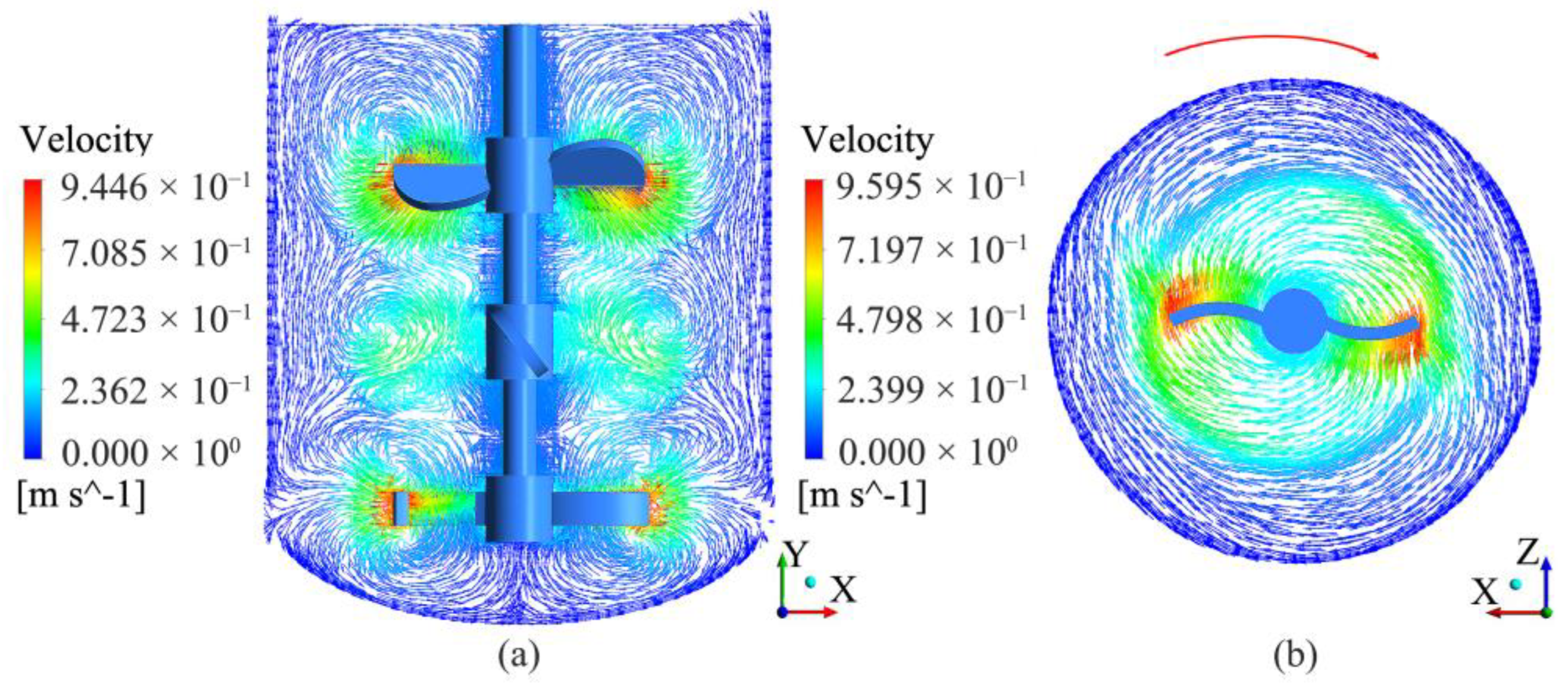 Processes 09 01962 g011