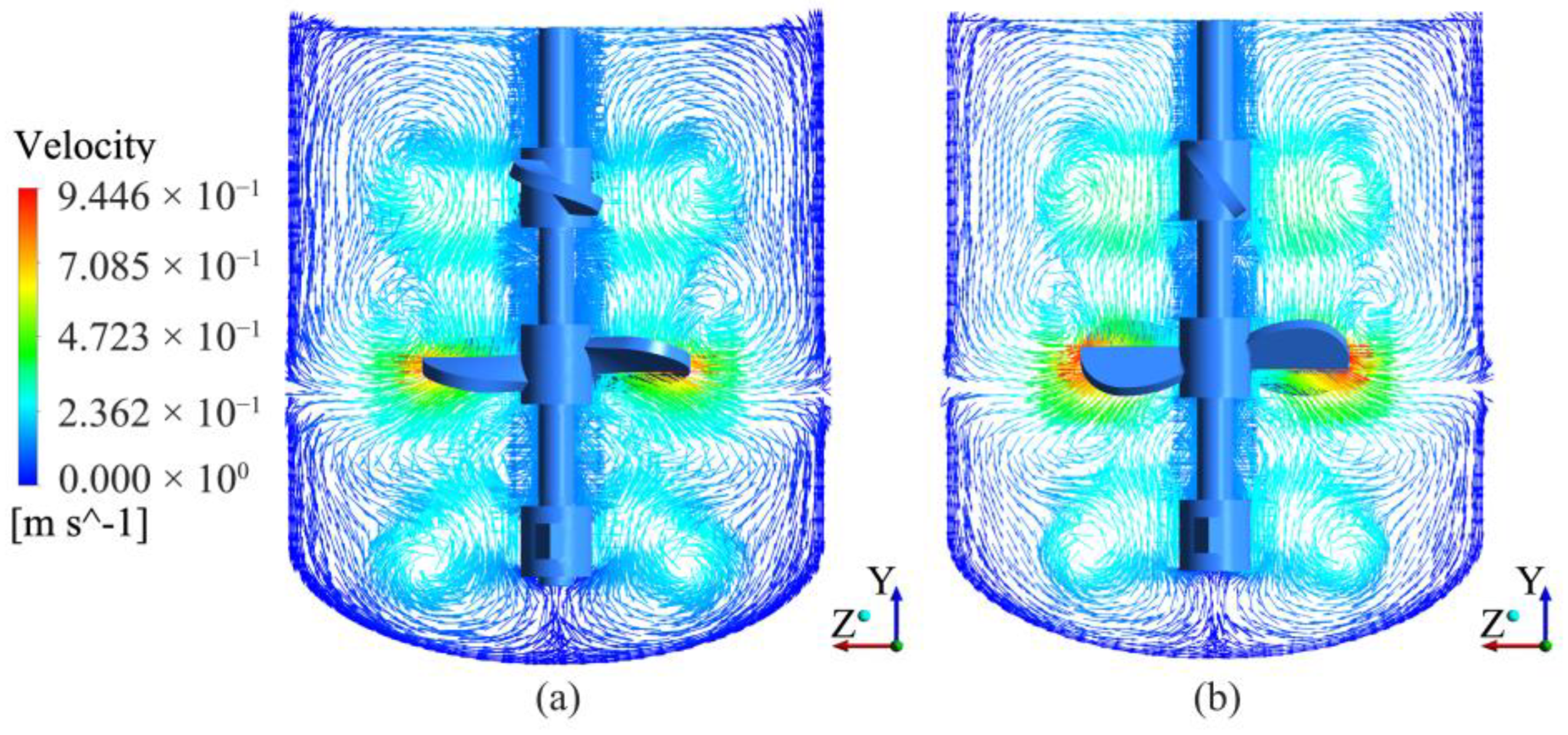 Processes 09 01962 g012