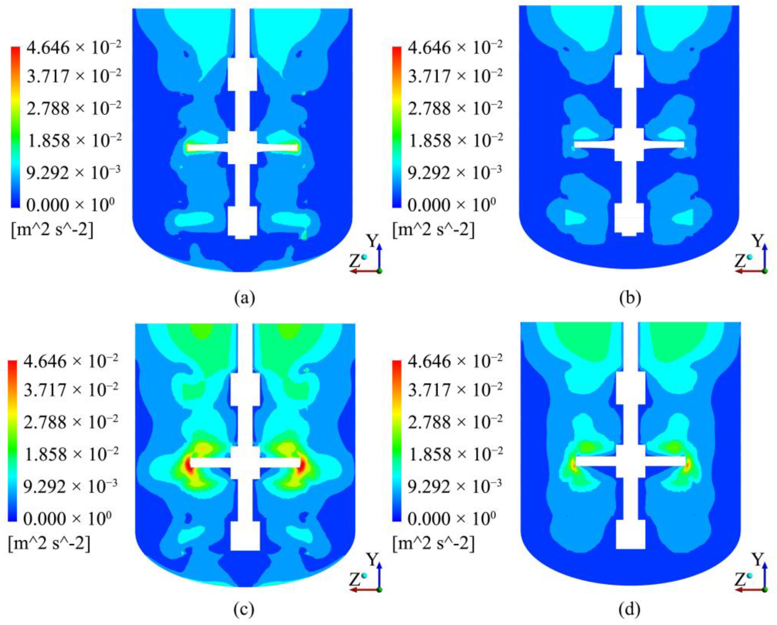 Processes 09 01962 g018